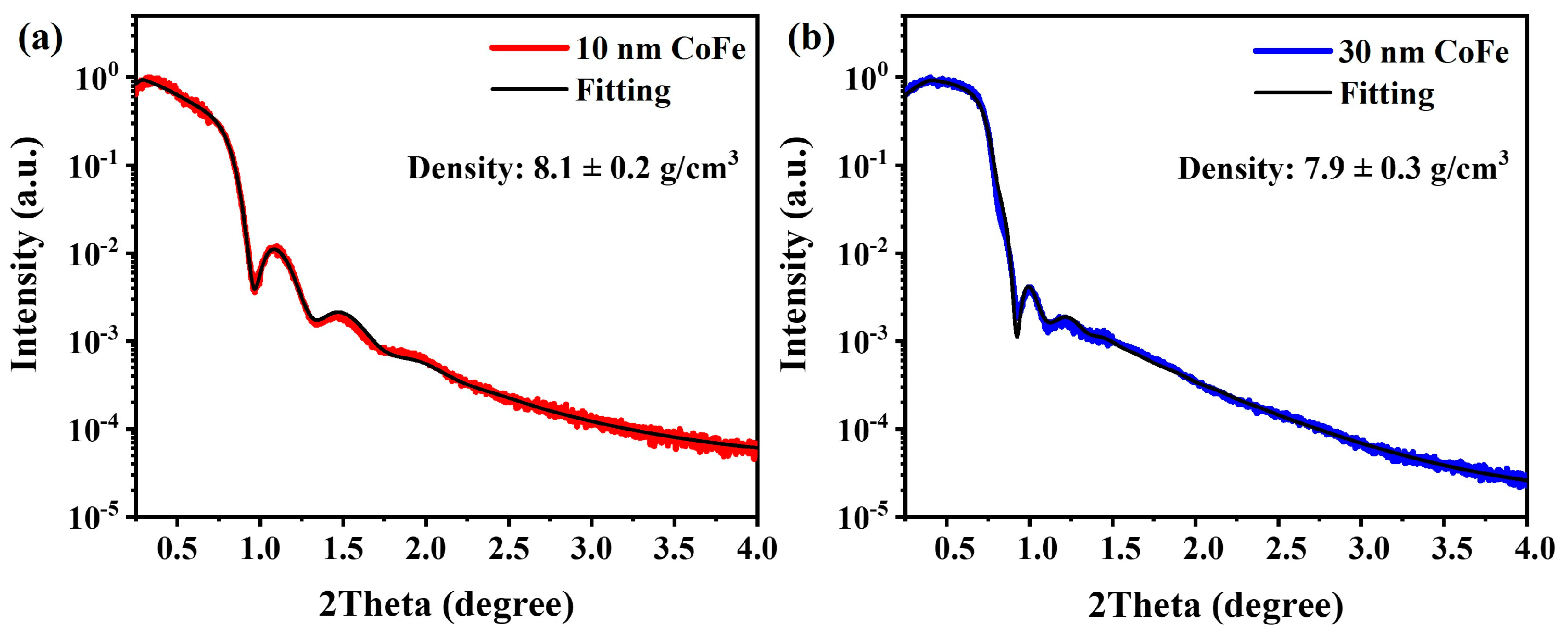 Nanomaterials 13 03154 g002 Nanomaterials 13 03154 g002