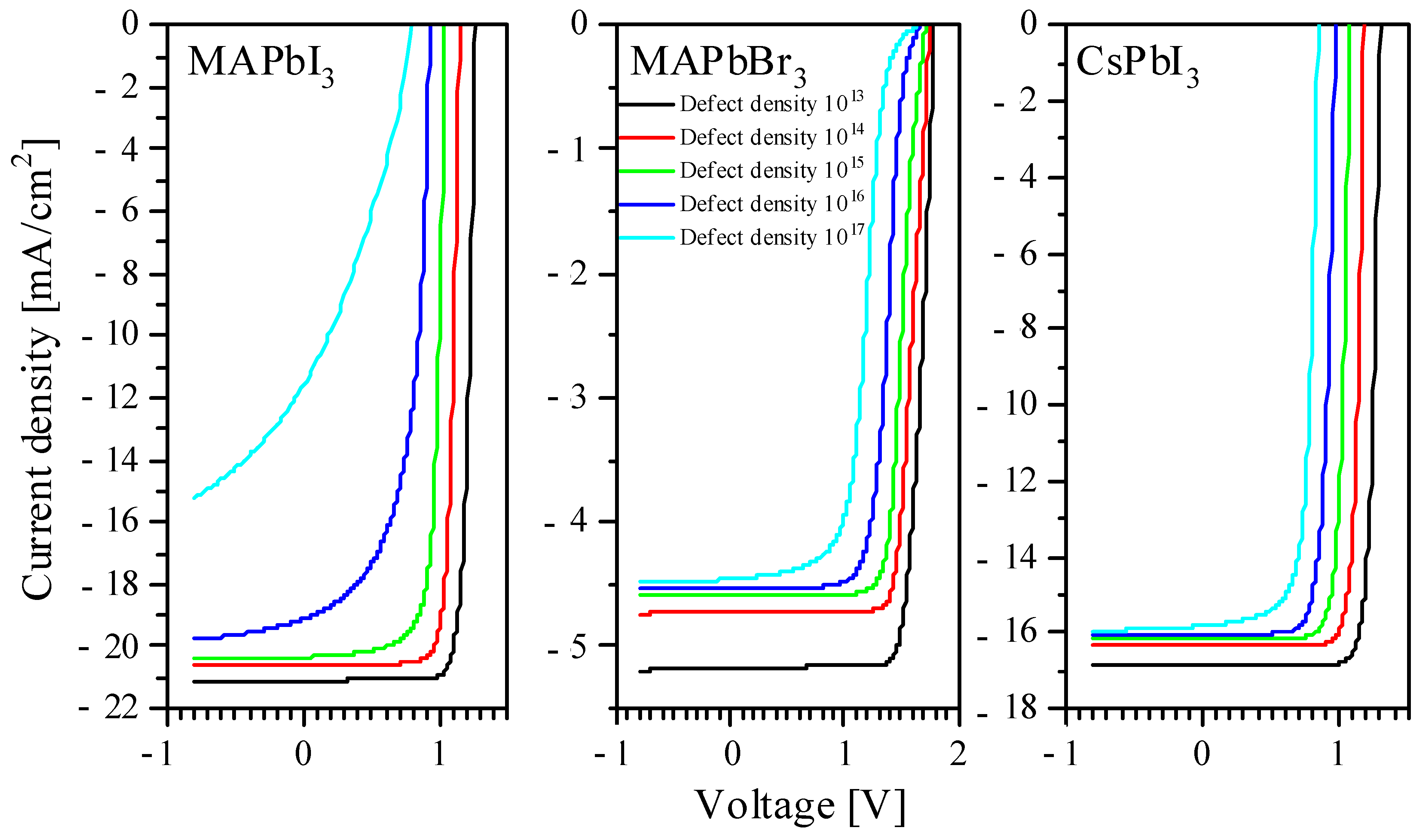 Nanomaterials 14 00001 g008