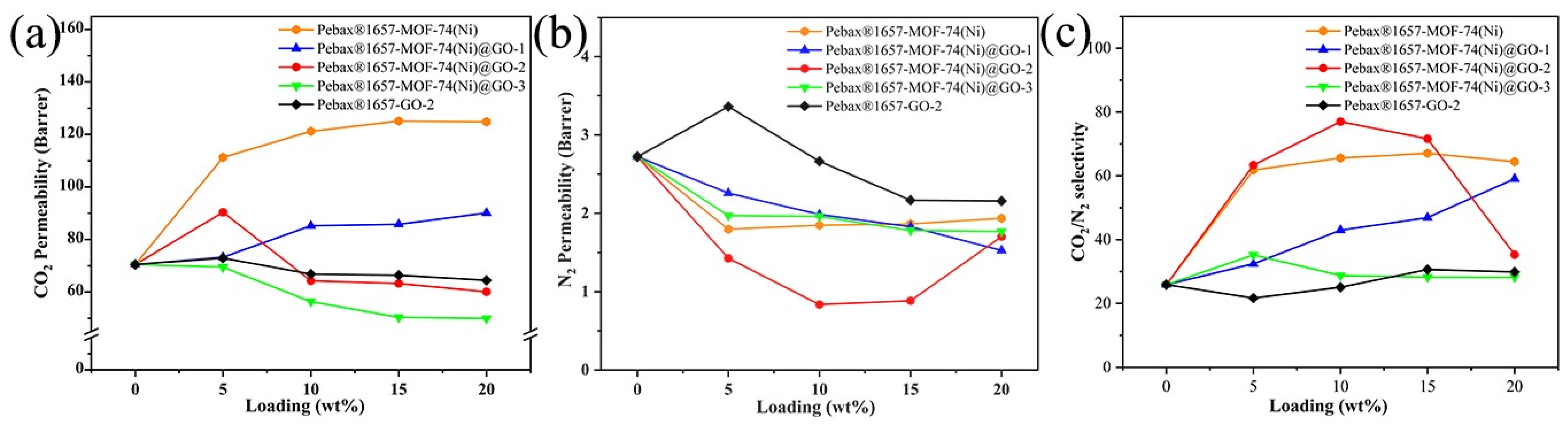 Nanomaterials 14 00024 g005