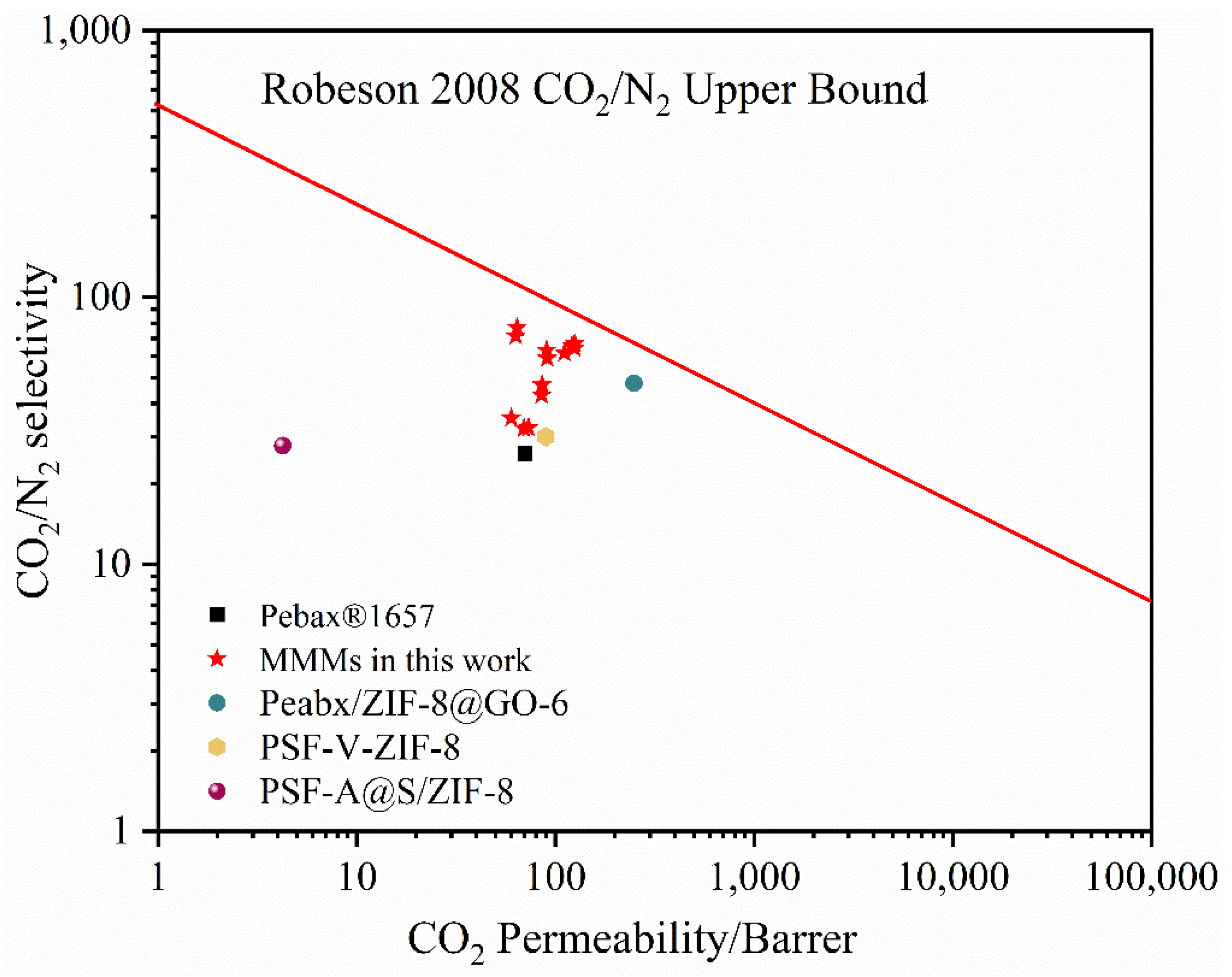 Nanomaterials 14 00024 g006