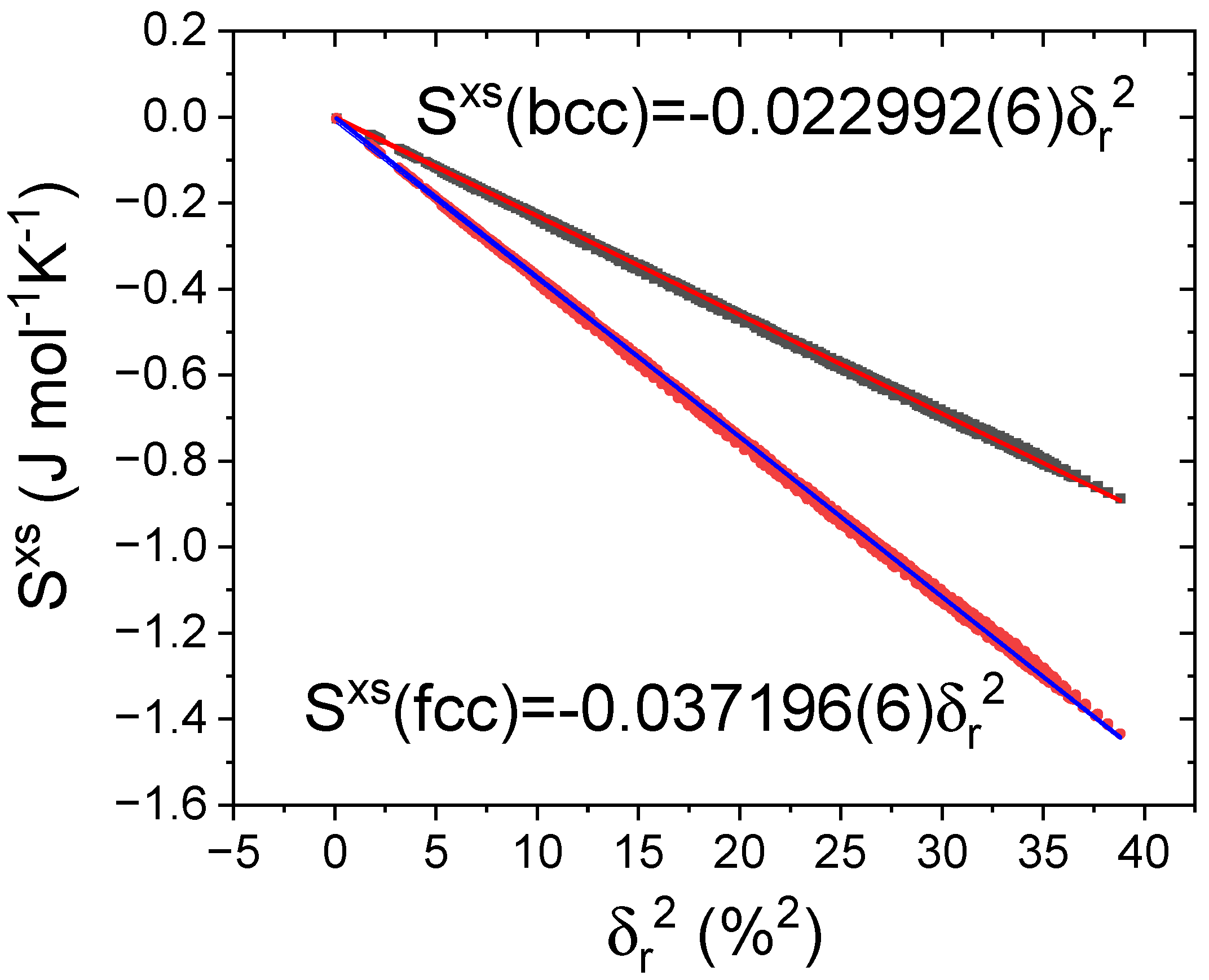 Nanomaterials 14 00027 g001
