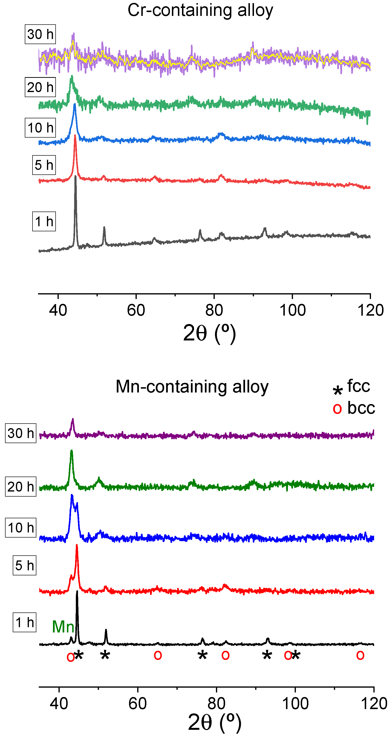 Nanomaterials 14 00027 g002