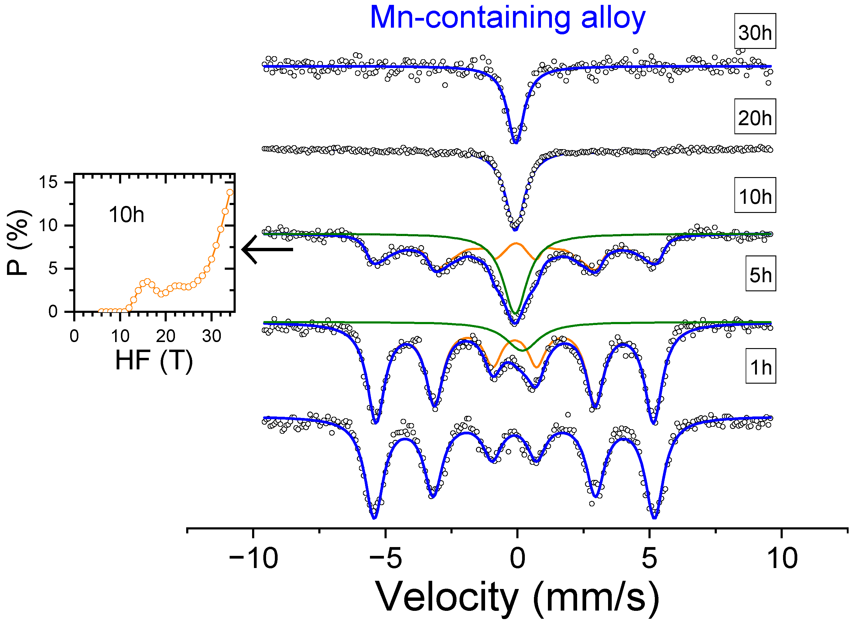 Nanomaterials 14 00027 g004