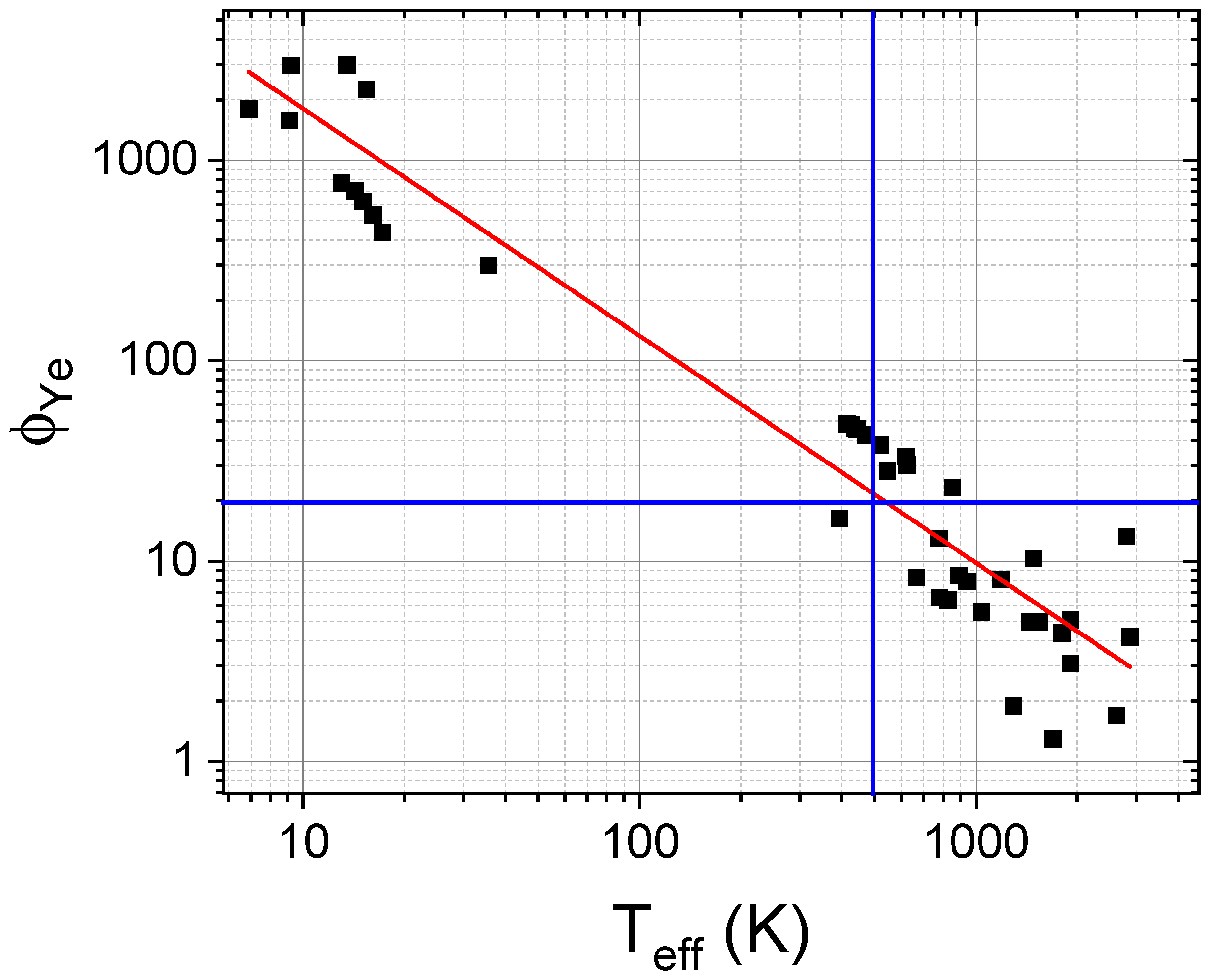 Nanomaterials 14 00027 g010