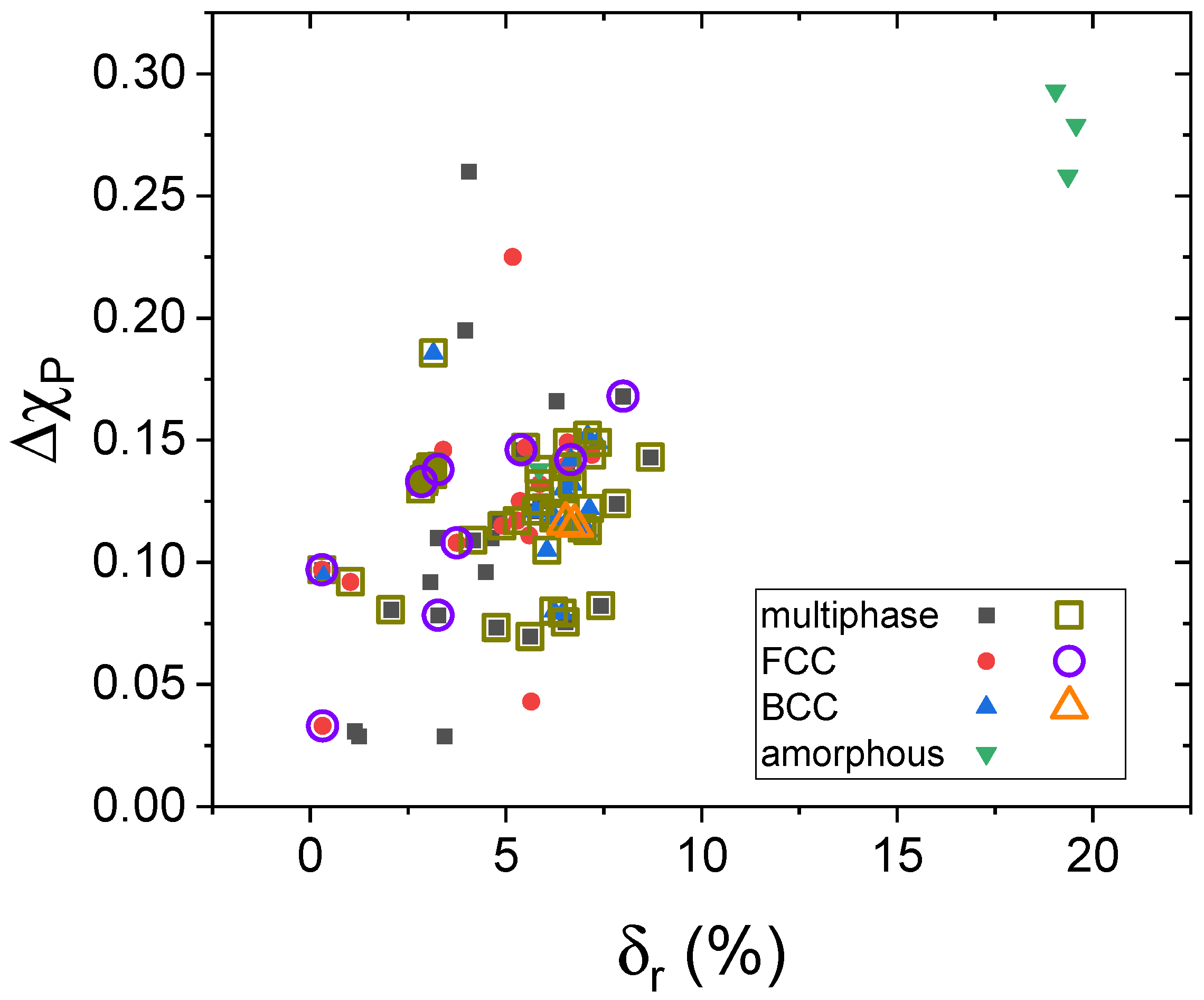 Nanomaterials 14 00027 g011