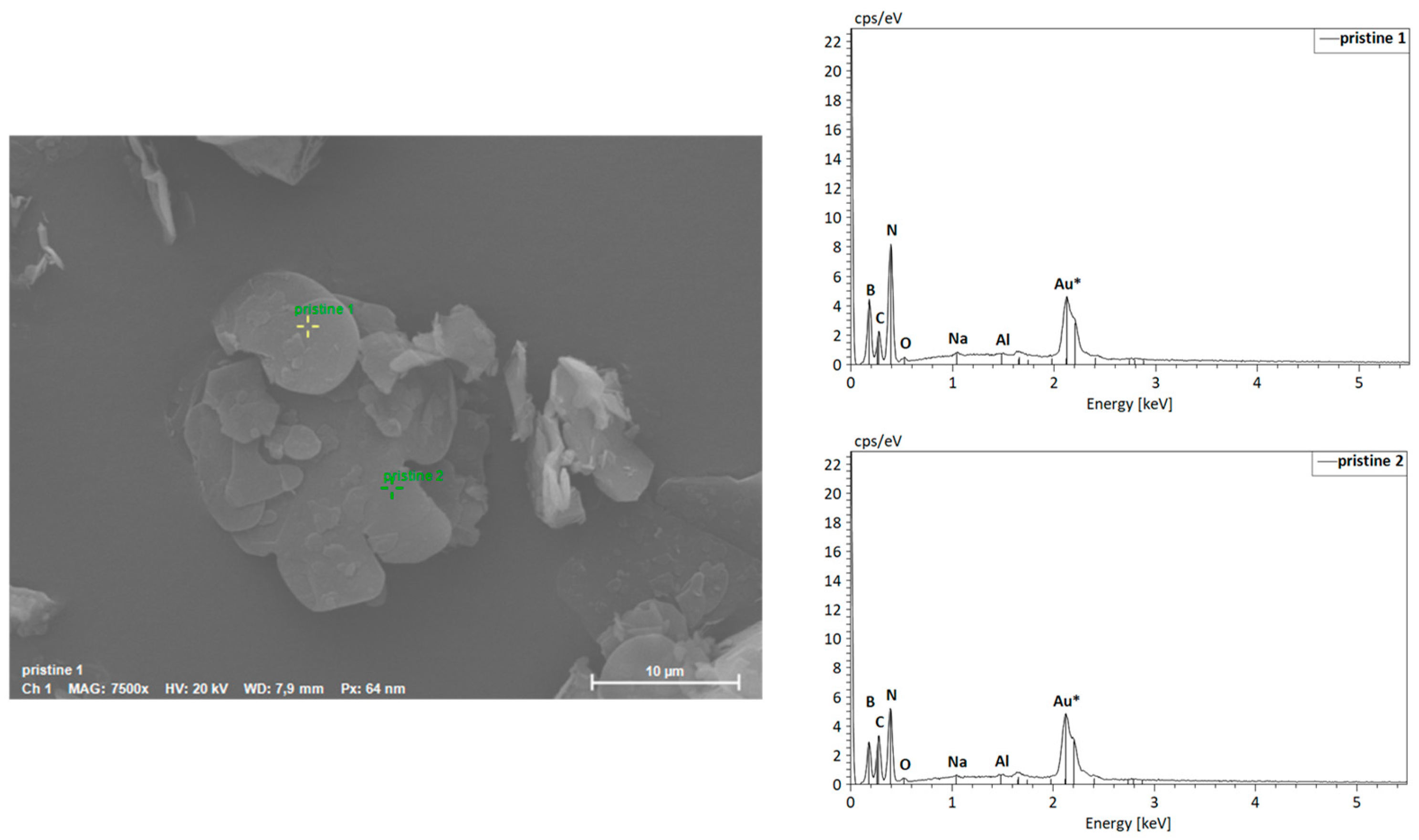 Nanomaterials 14 00030 g007