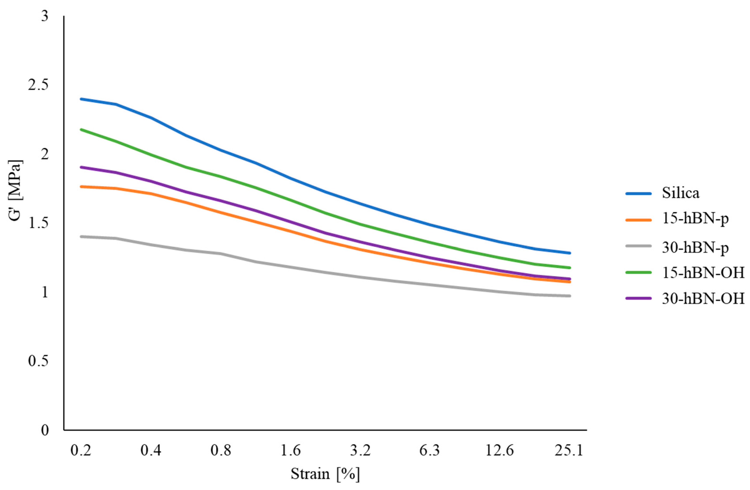 Nanomaterials 14 00030 g011