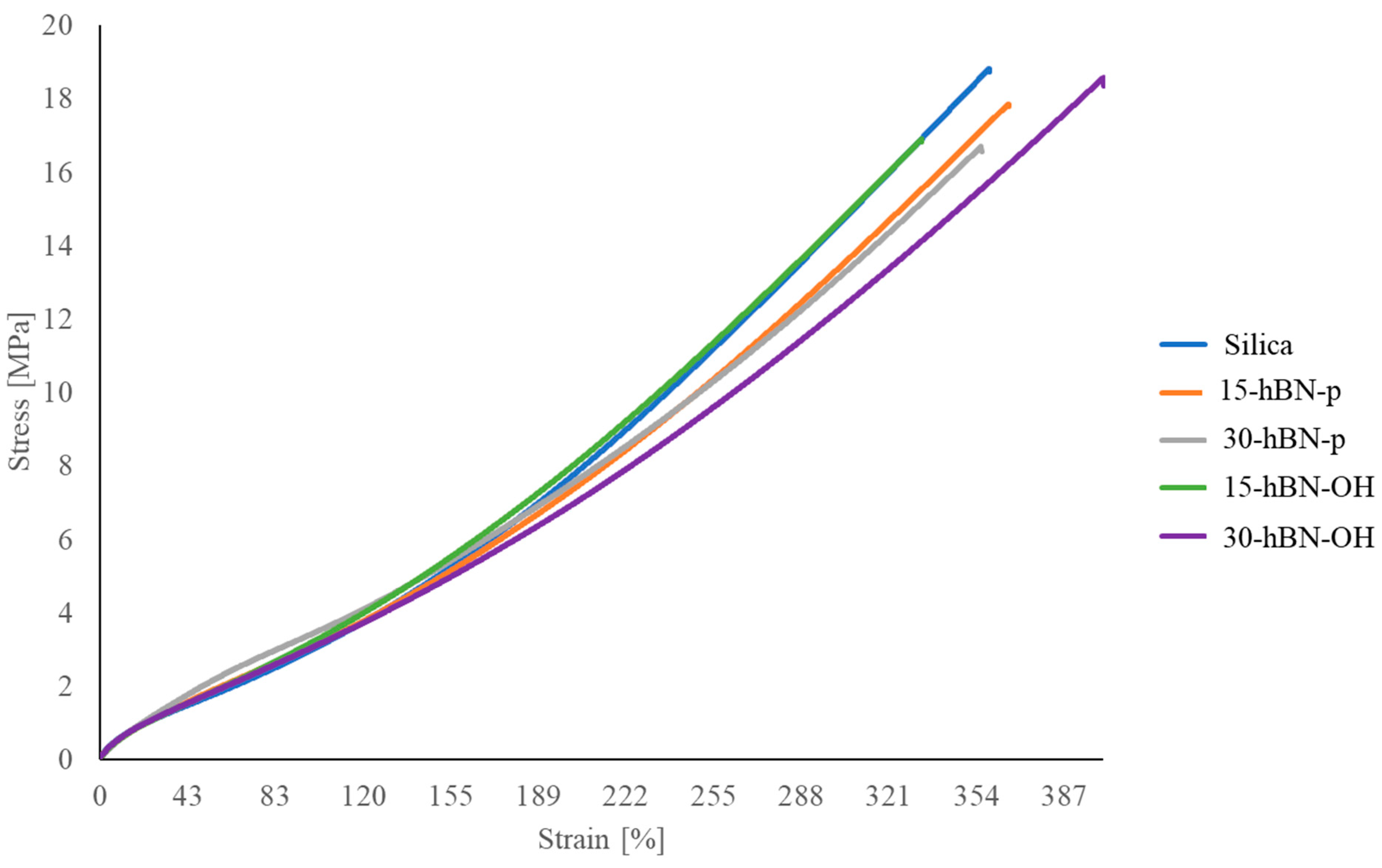 Nanomaterials 14 00030 g014