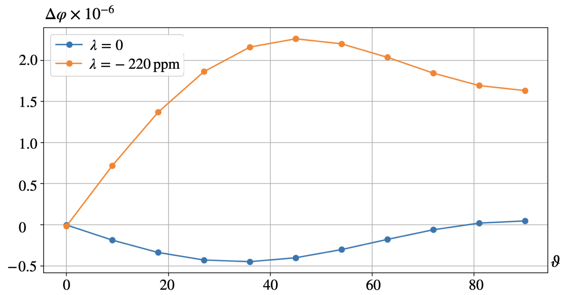 Nanomaterials 14 00031 g005