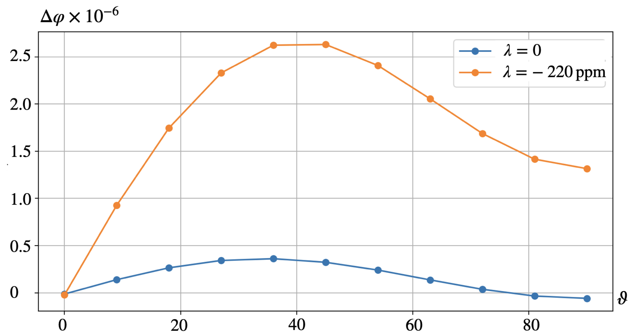 Nanomaterials 14 00031 g008