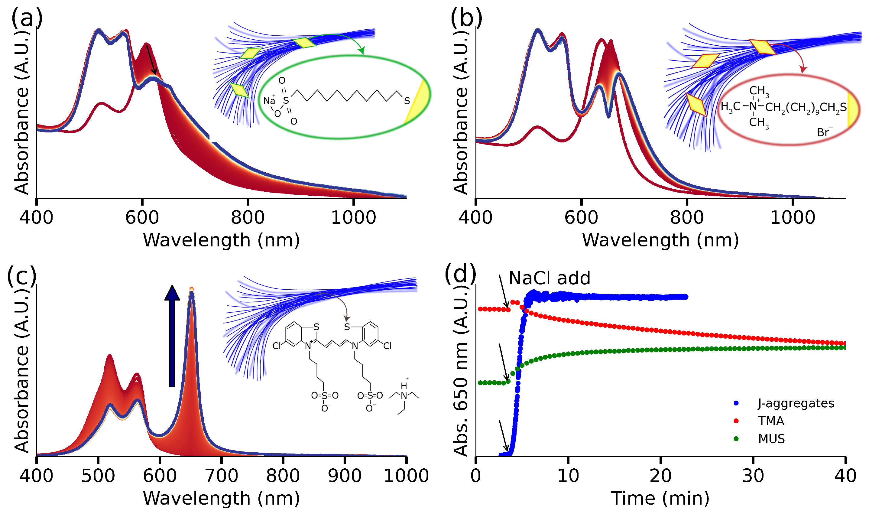 Nanomaterials 14 00035 g002 Nanomaterials 14 00035 g002