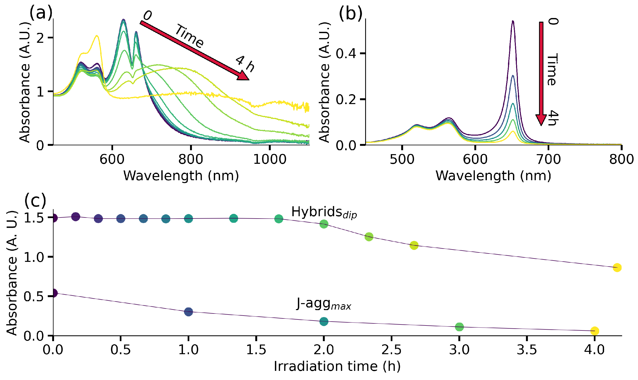 Nanomaterials 14 00035 g005 Nanomaterials 14 00035 g005
