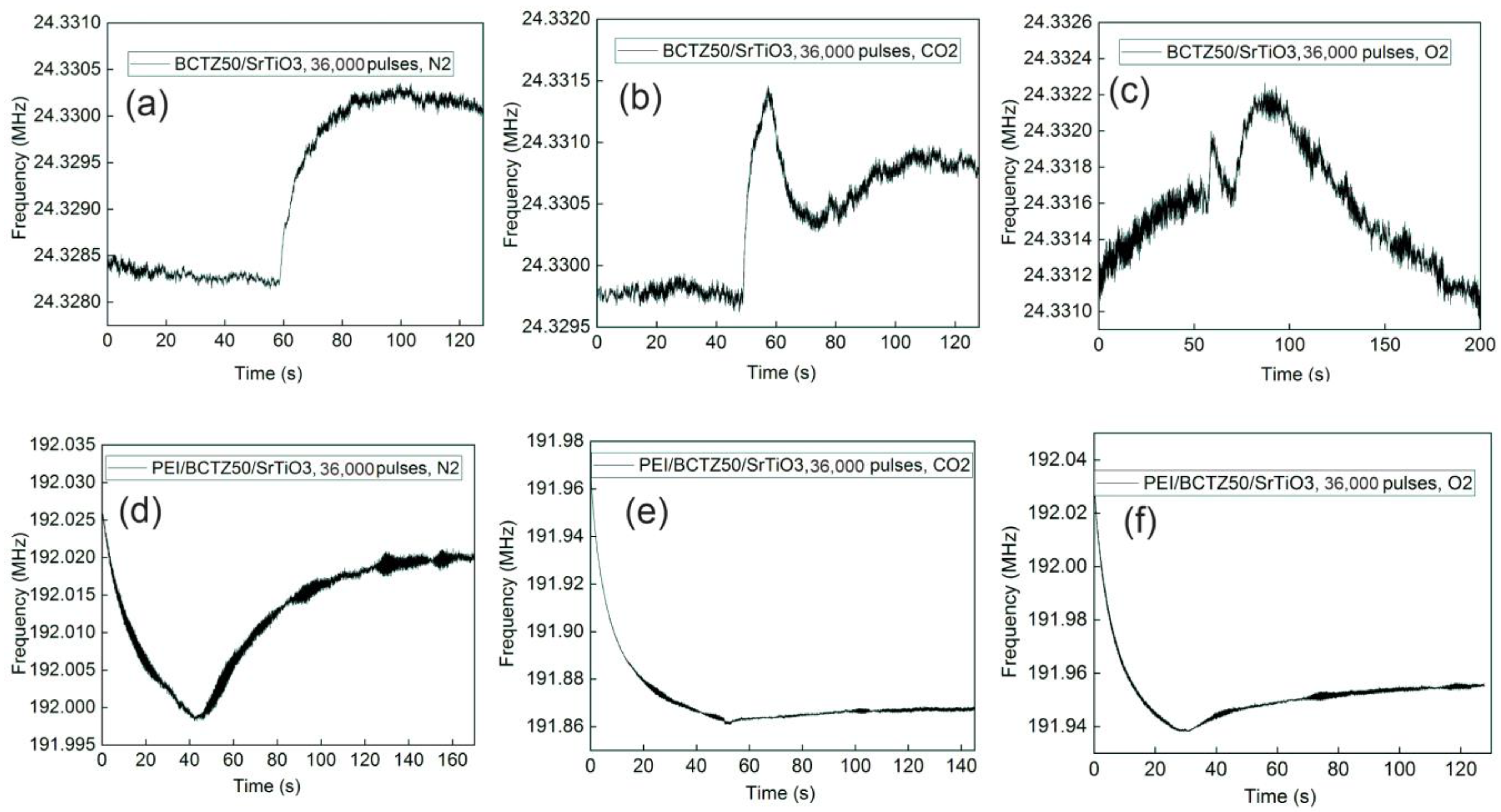 Nanomaterials 14 00039 g010
