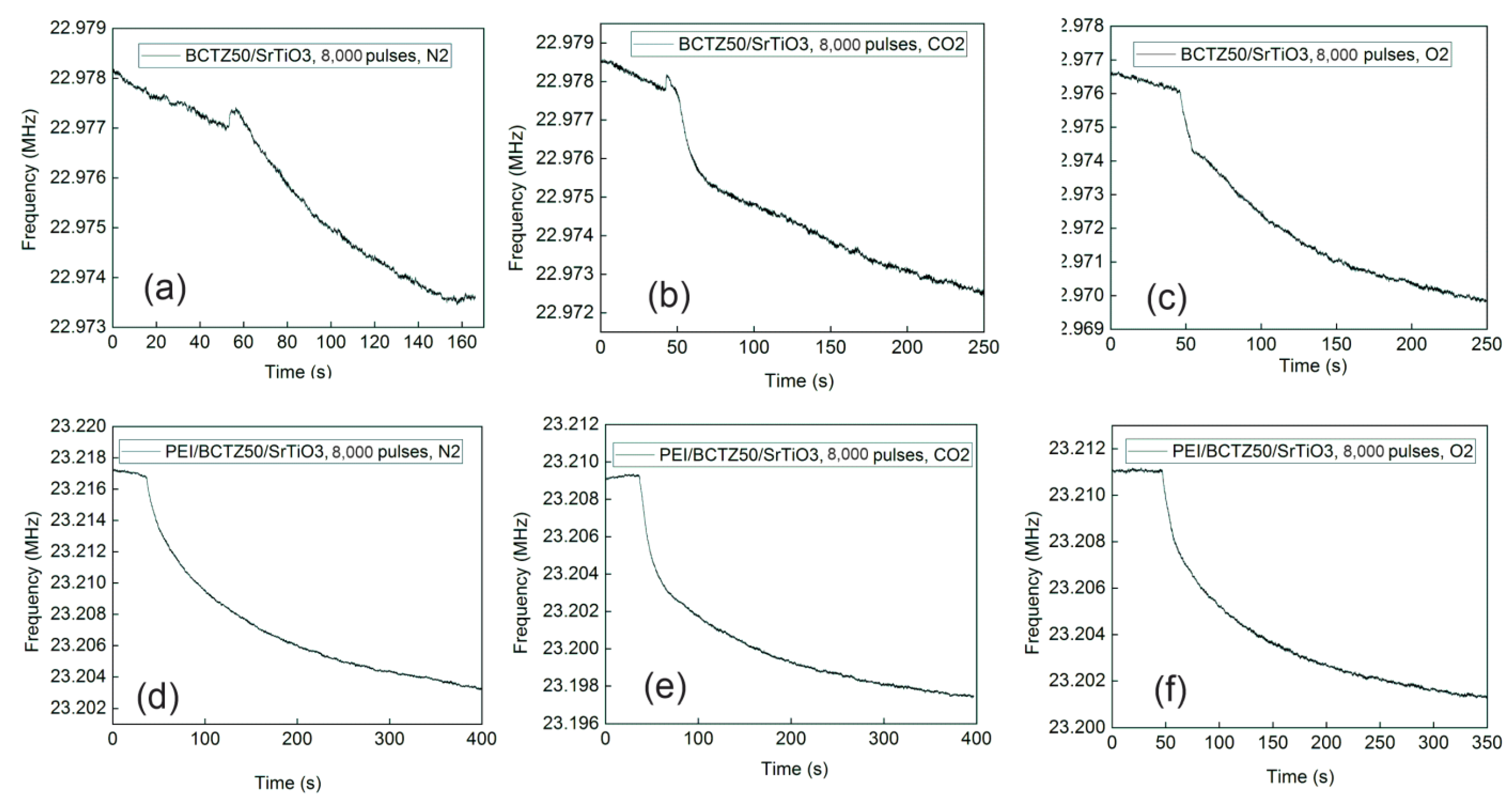 Nanomaterials 14 00039 g011