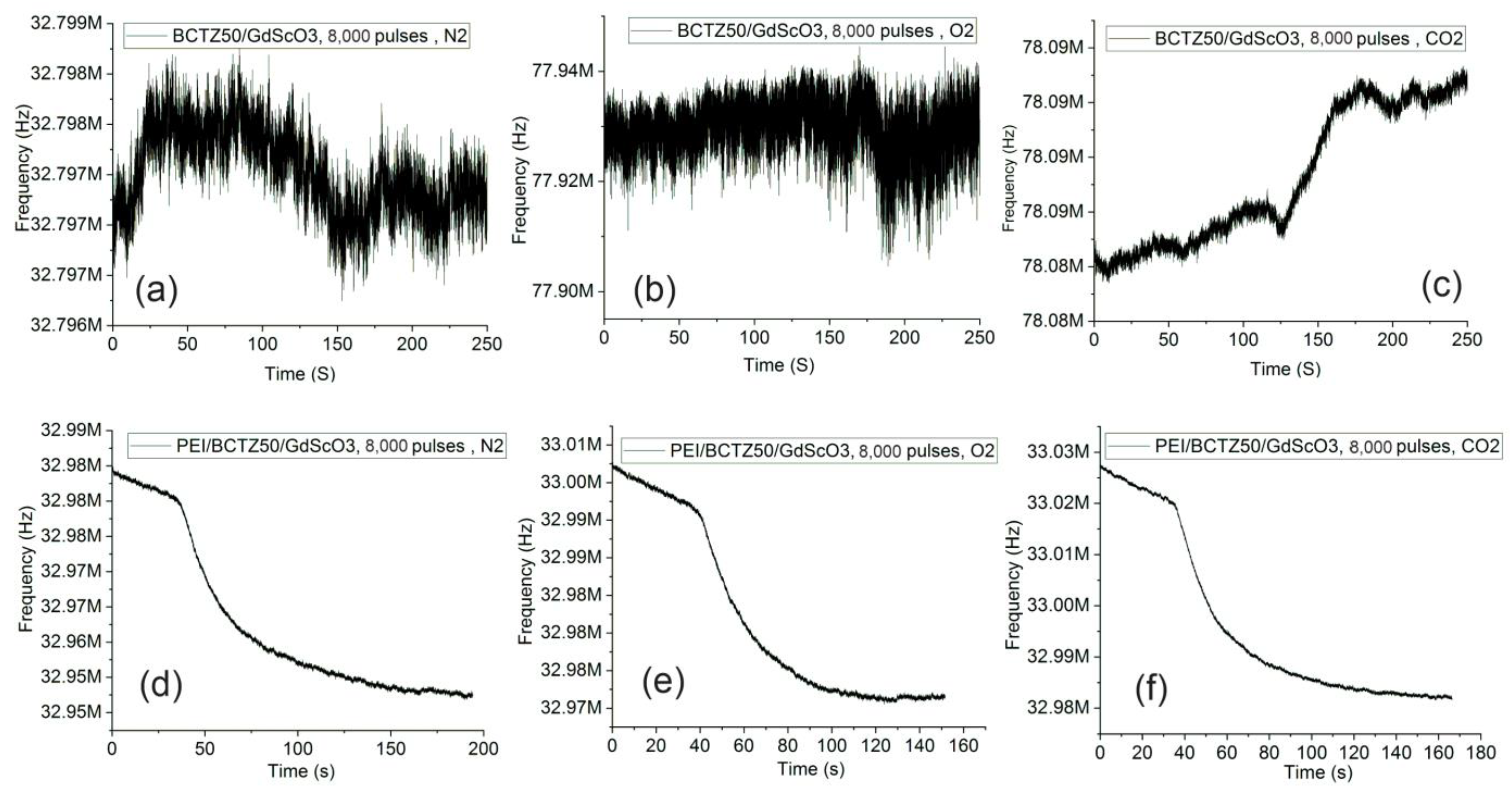 Nanomaterials 14 00039 g012