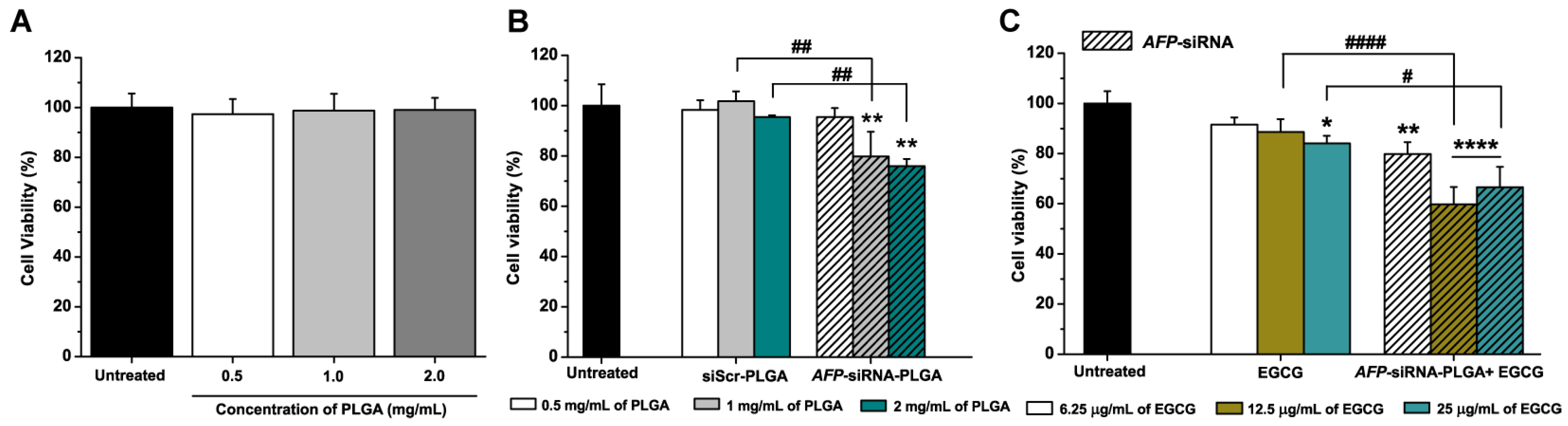 Nanomaterials 14 00047 g003