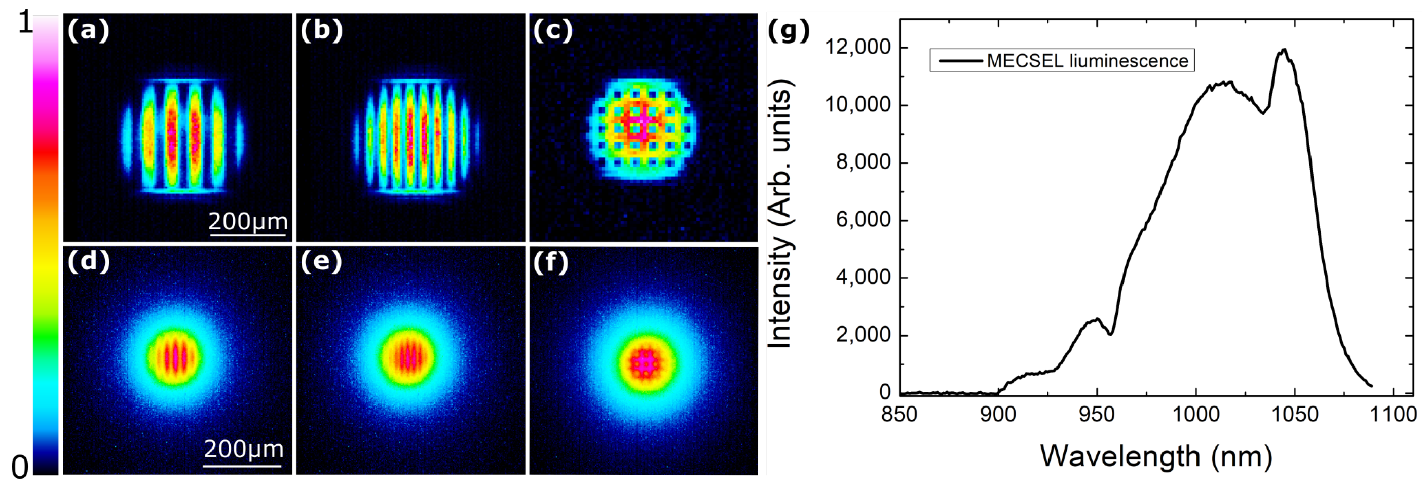 Nanomaterials 14 00049 g003 Nanomaterials 14 00049 g003