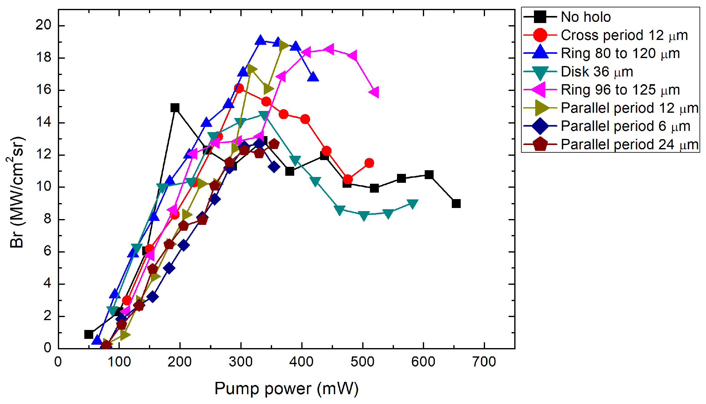 Nanomaterials 14 00049 g006 Nanomaterials 14 00049 g006