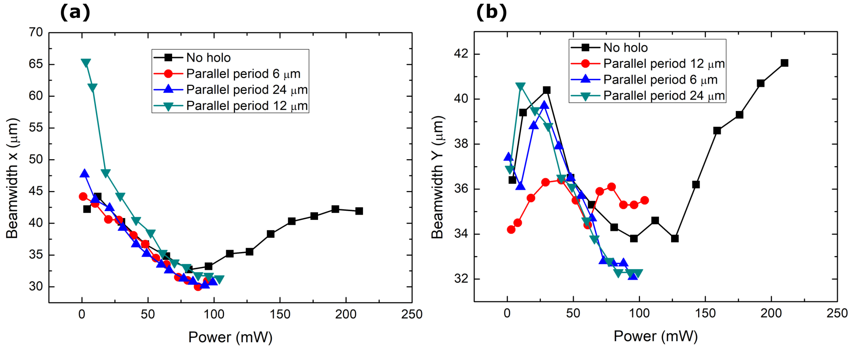 Nanomaterials 14 00049 g007 Nanomaterials 14 00049 g007