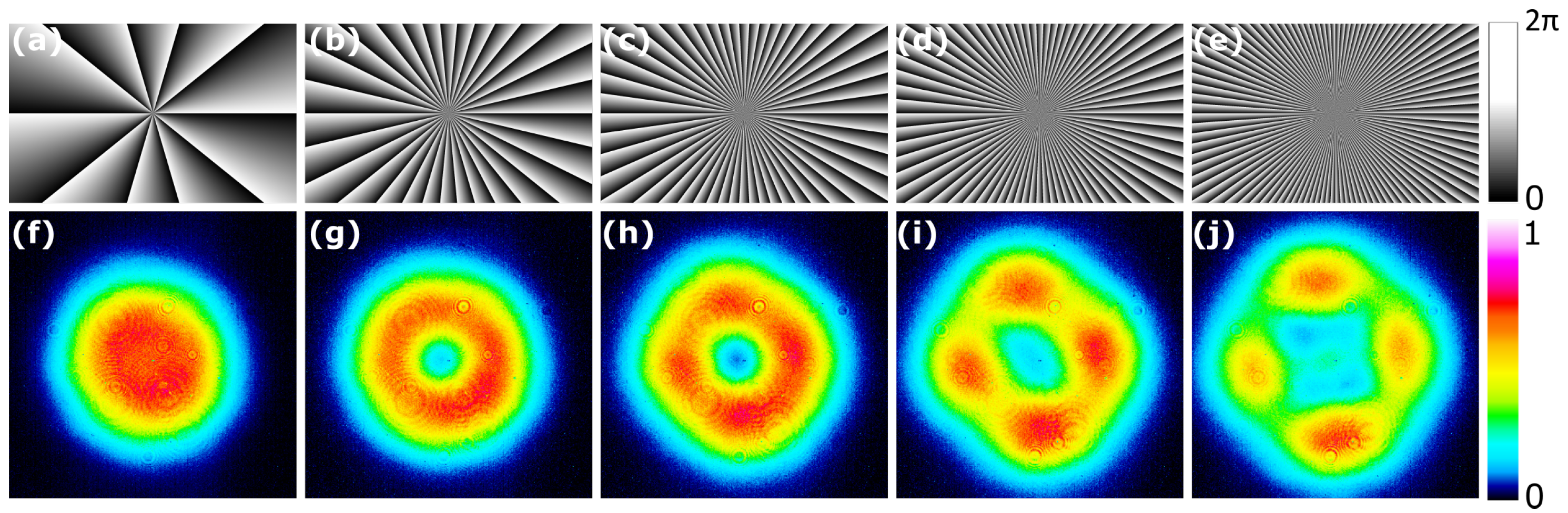 Nanomaterials 14 00049 g010 Nanomaterials 14 00049 g010