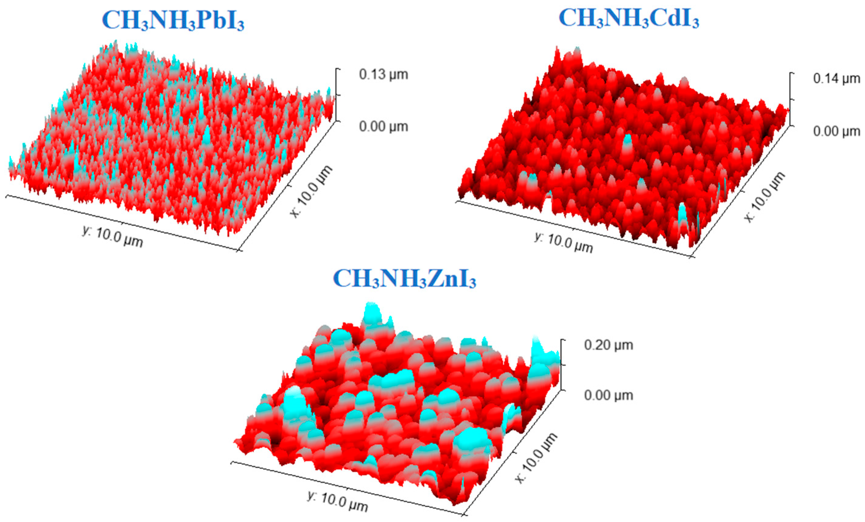 Nanomaterials 14 00050 g007