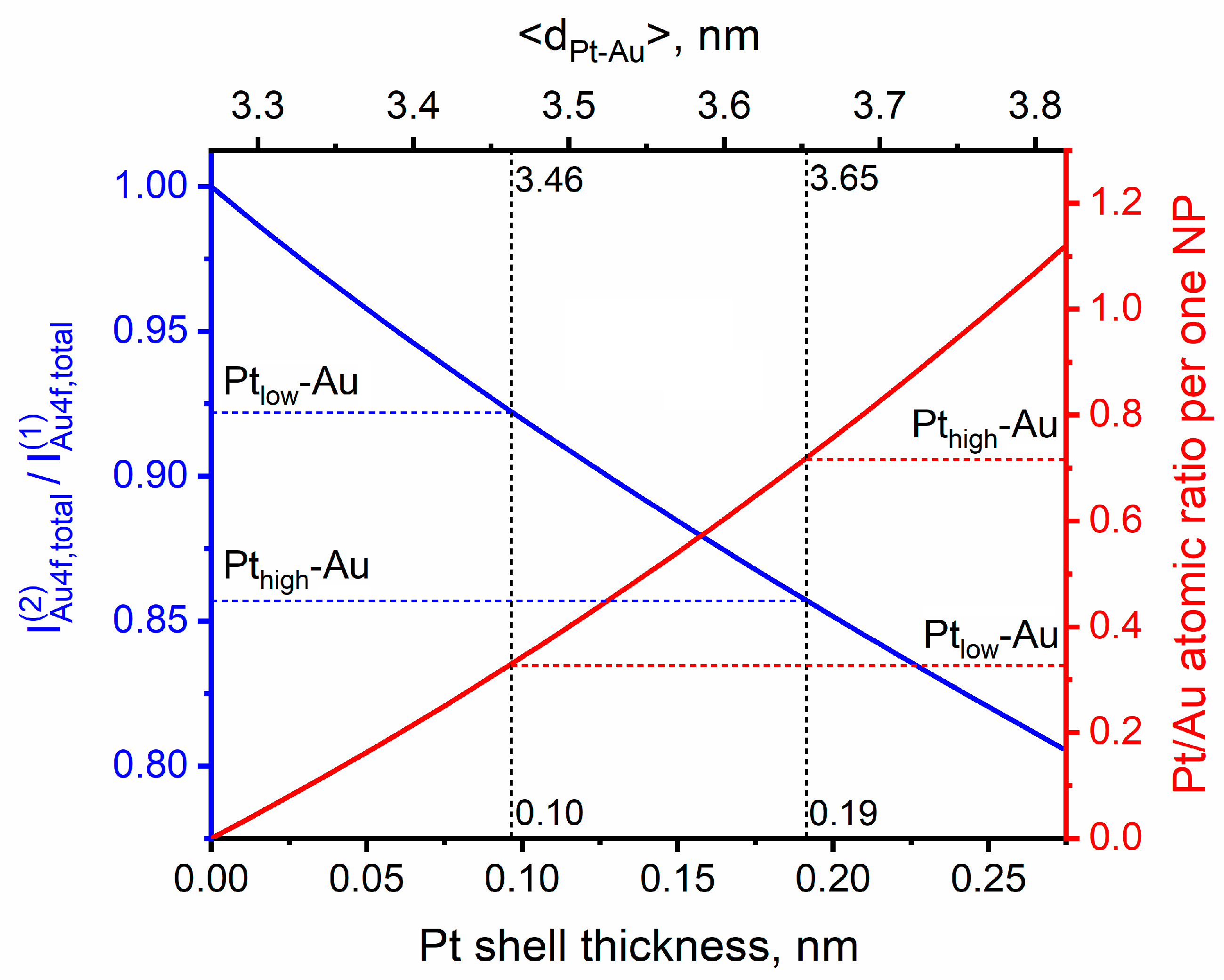 Nanomaterials 14 00057 g004