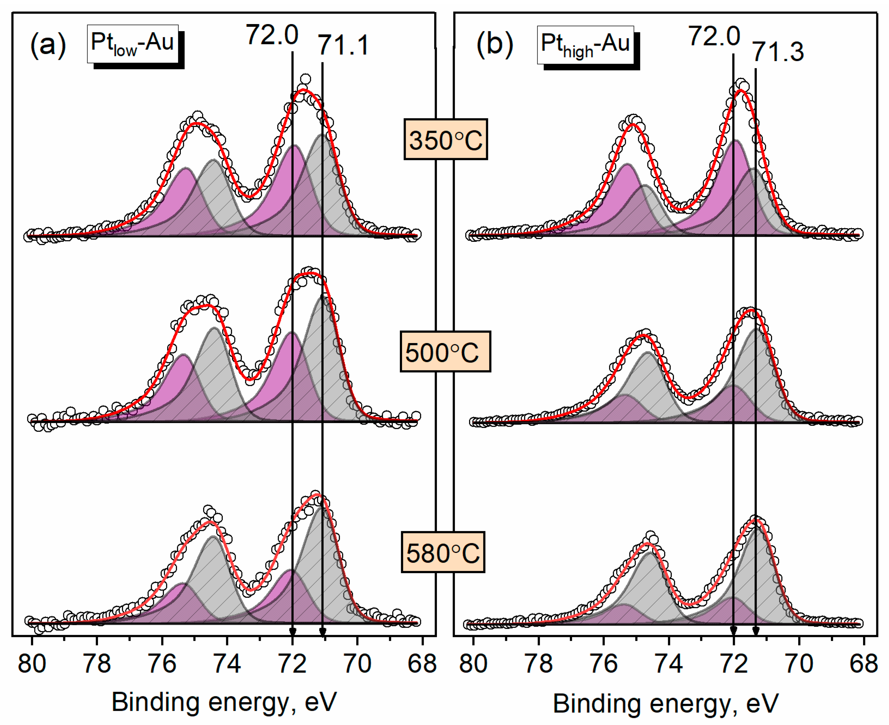 Nanomaterials 14 00057 g006