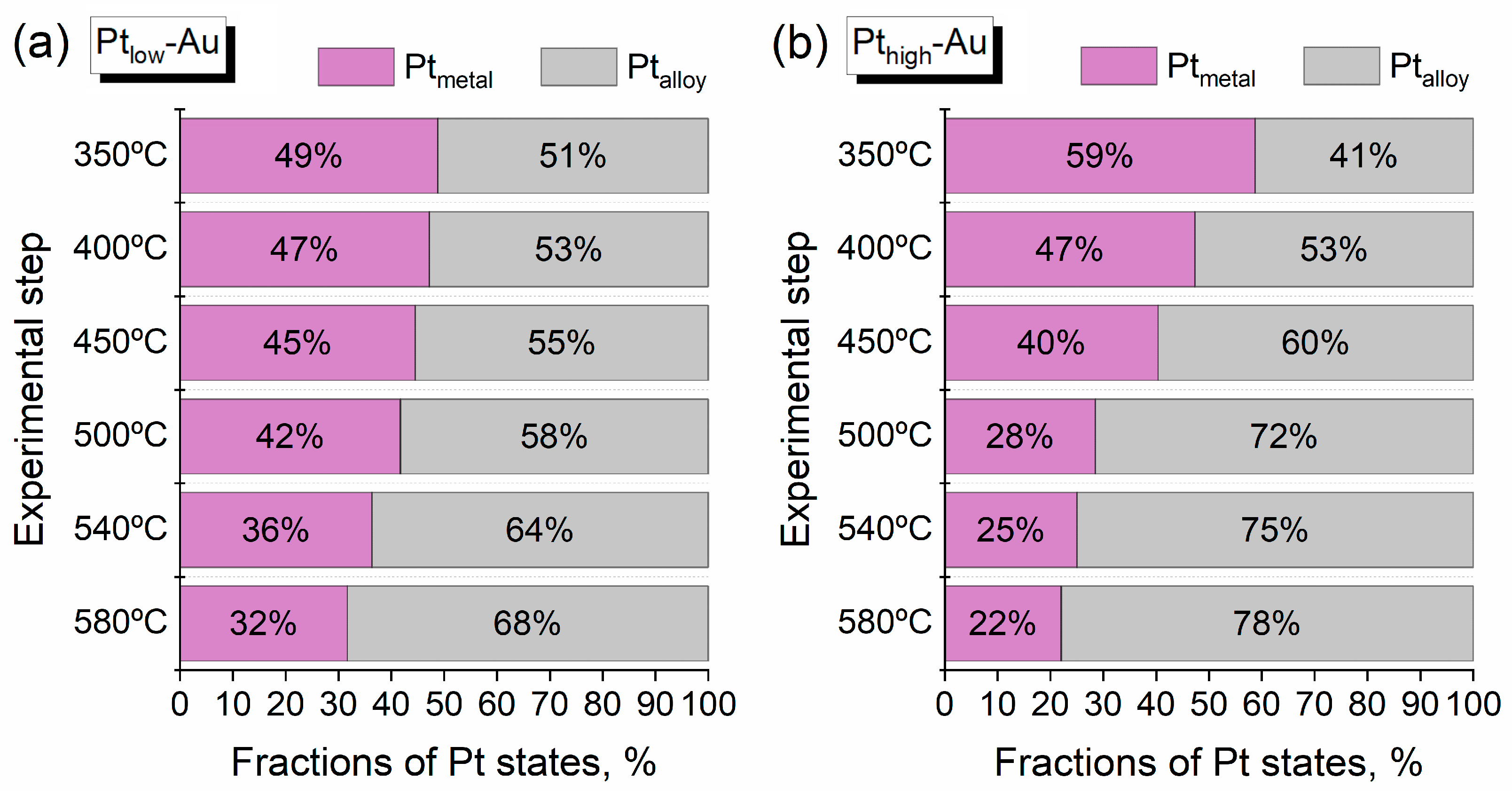 Nanomaterials 14 00057 g007