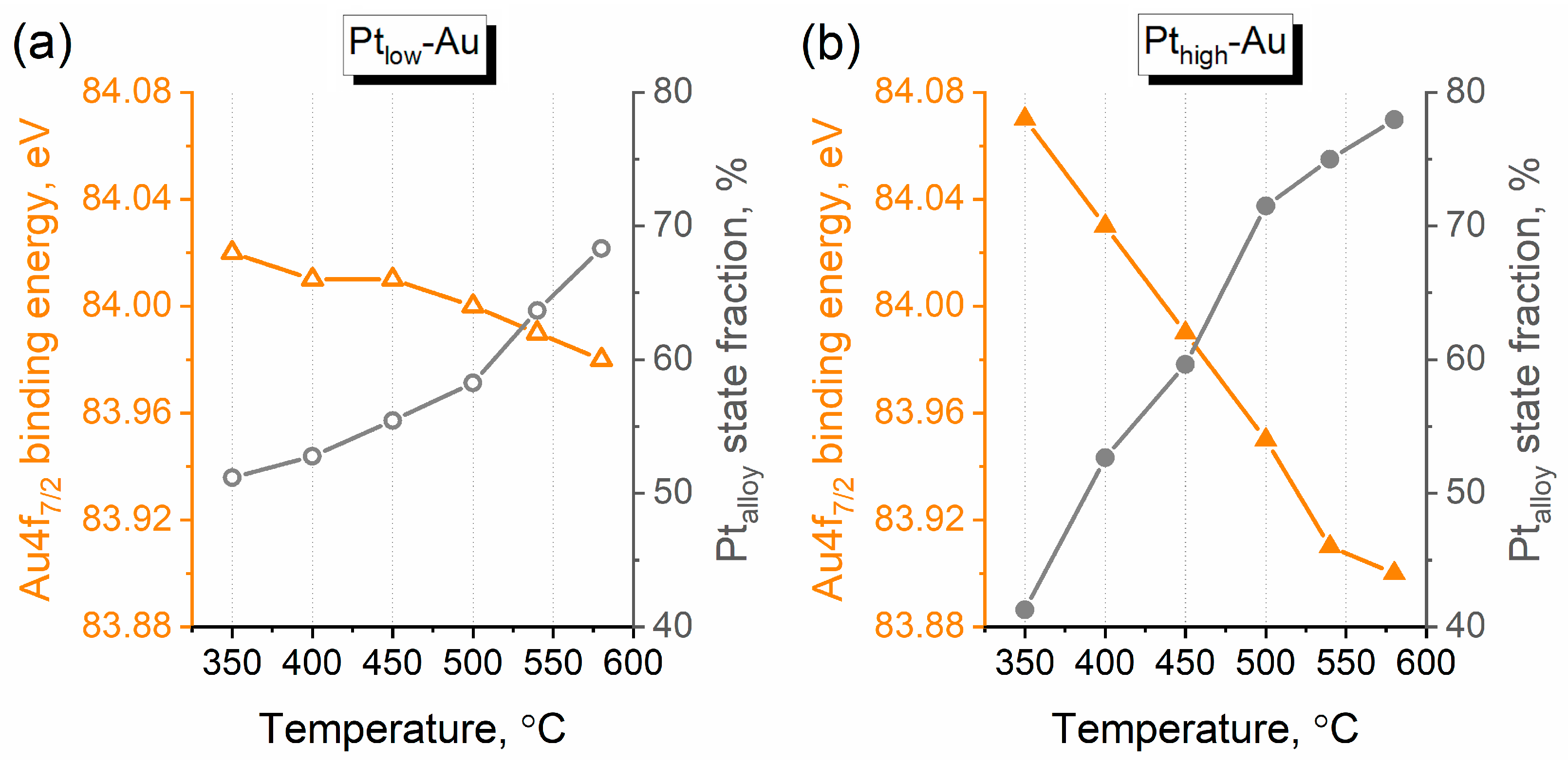 Nanomaterials 14 00057 g008