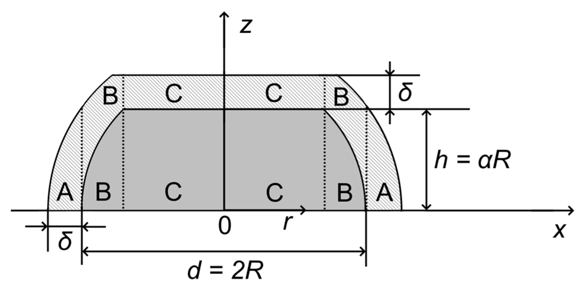 Nanomaterials 14 00057 g0a2