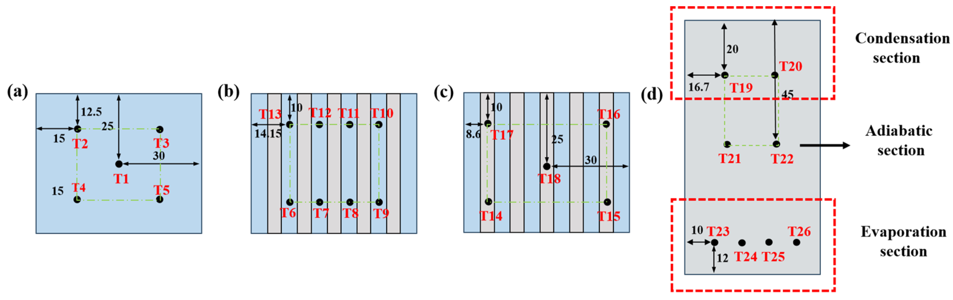 Nanomaterials 14 00060 g008