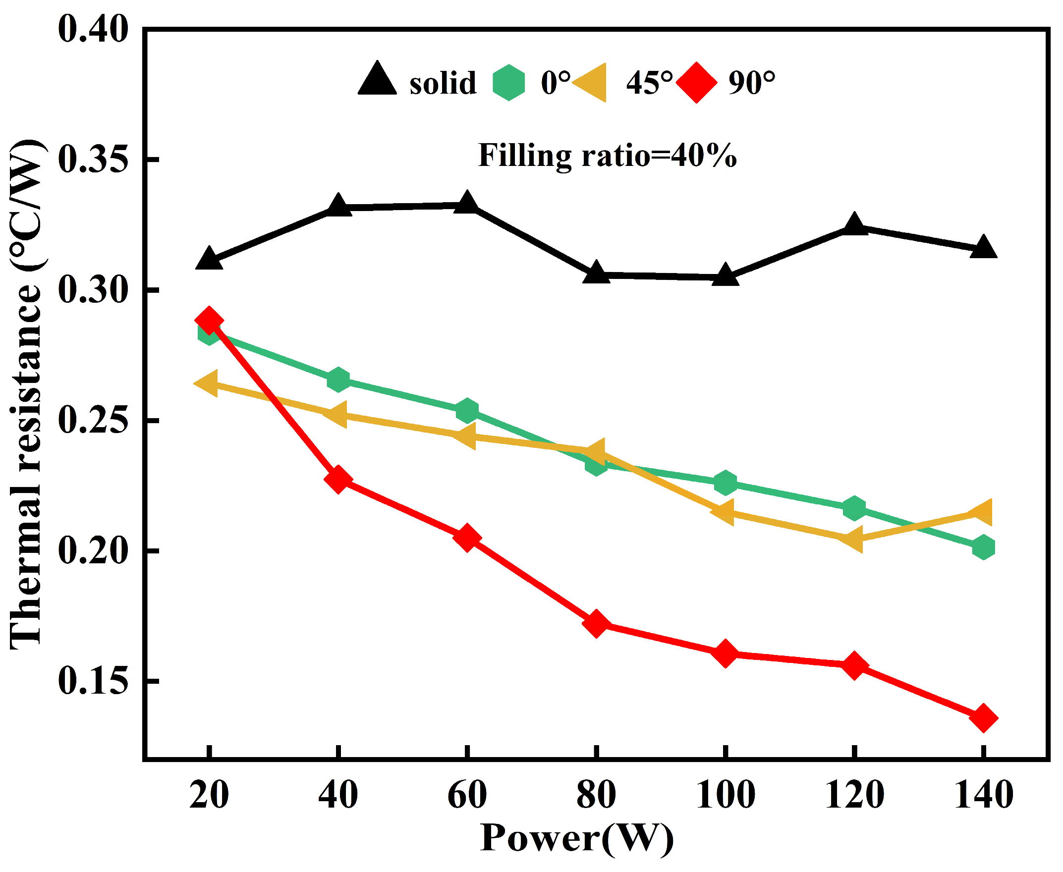 Nanomaterials 14 00060 g016