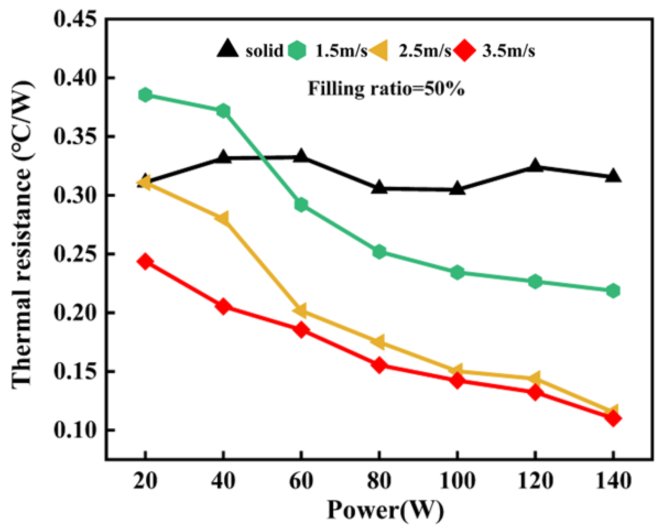 Nanomaterials 14 00060 g017