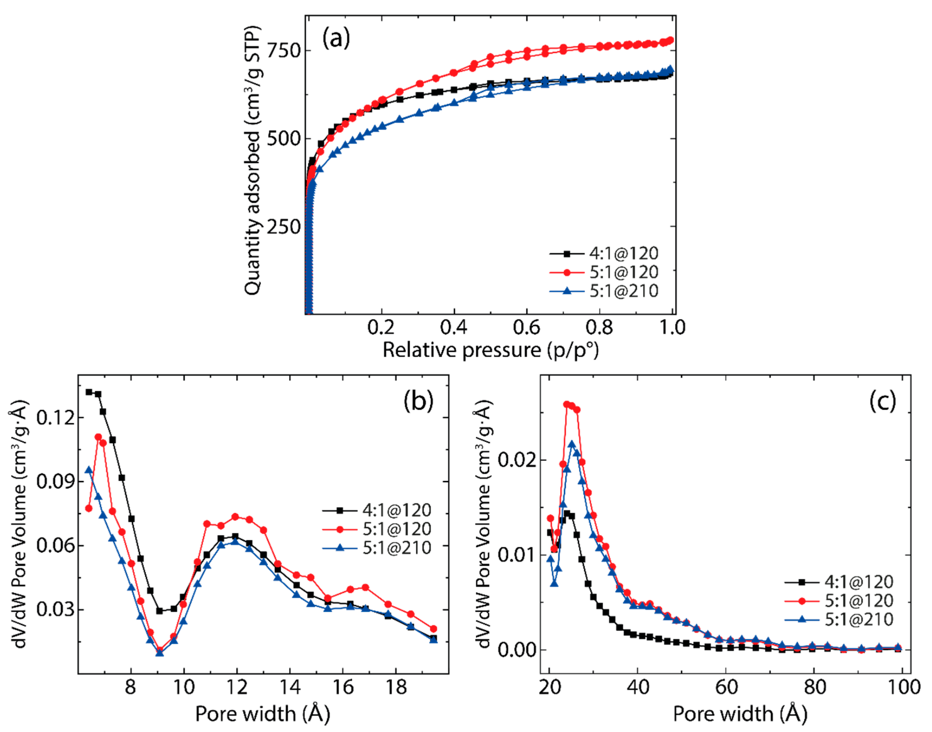 Nanomaterials 14 00071 g001