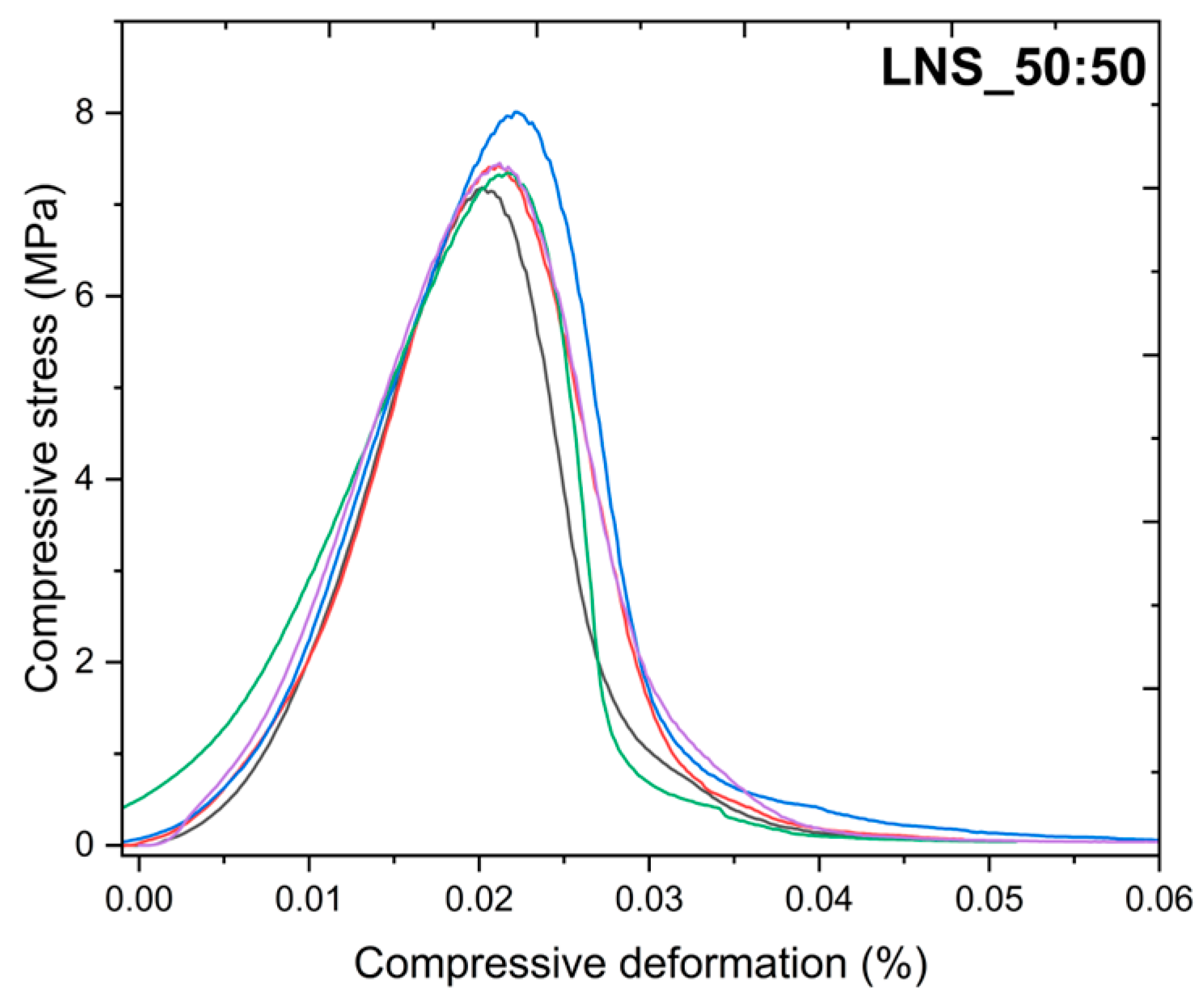 Nanomaterials 14 00078 g004
