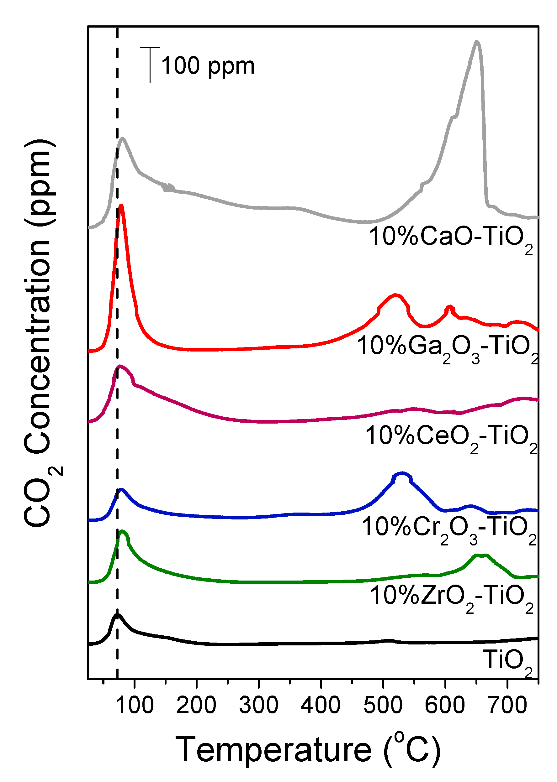 Nanomaterials 14 00086 g003