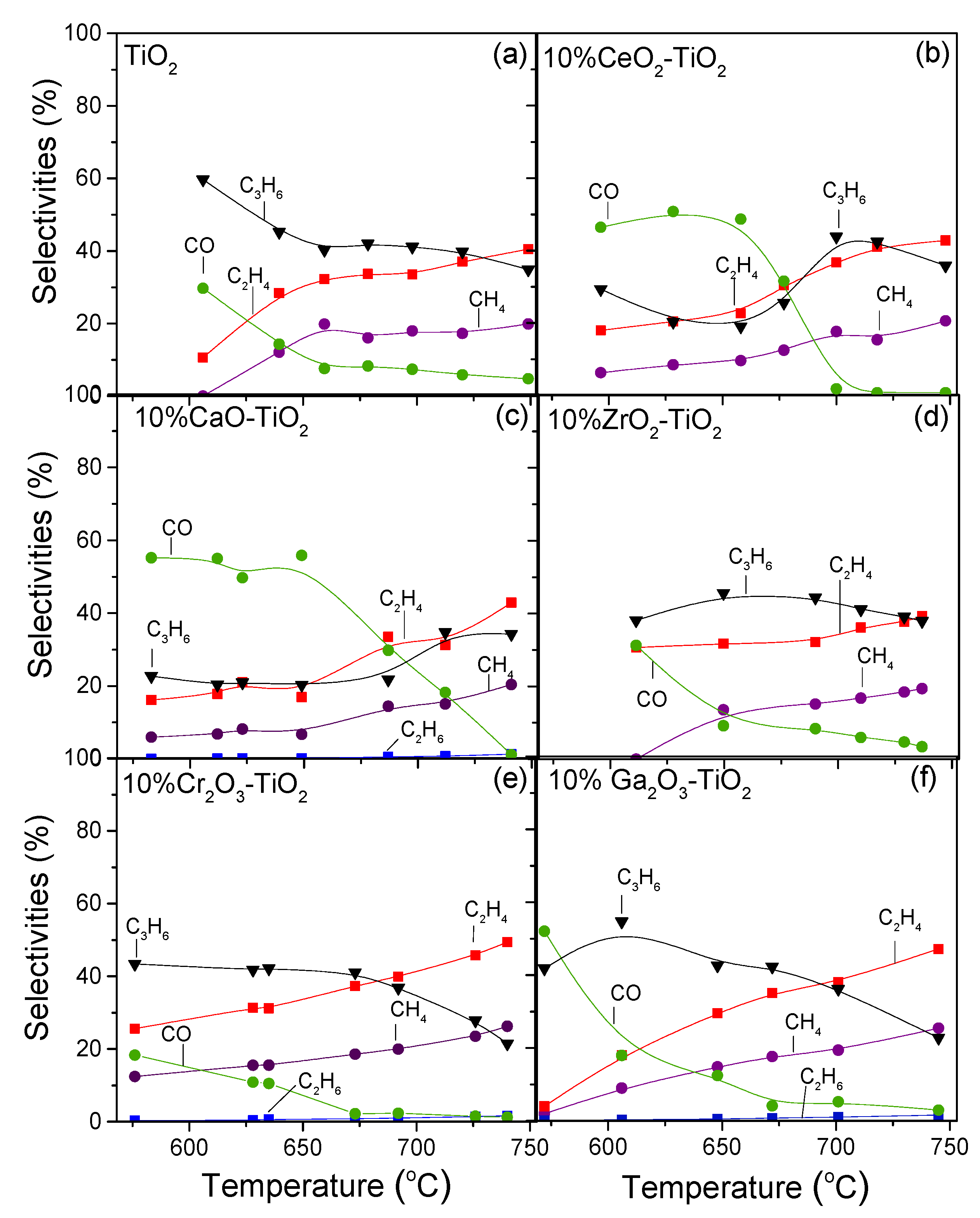 Nanomaterials 14 00086 g005