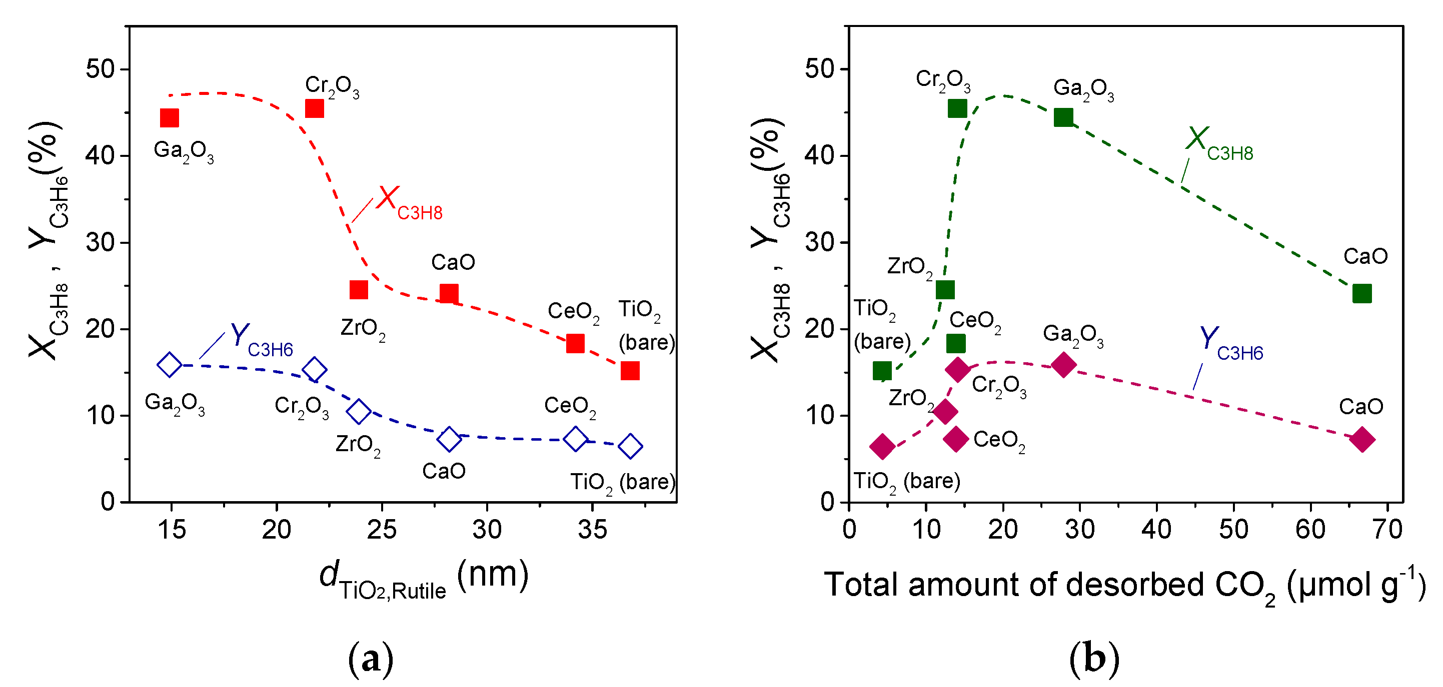 Nanomaterials 14 00086 g006