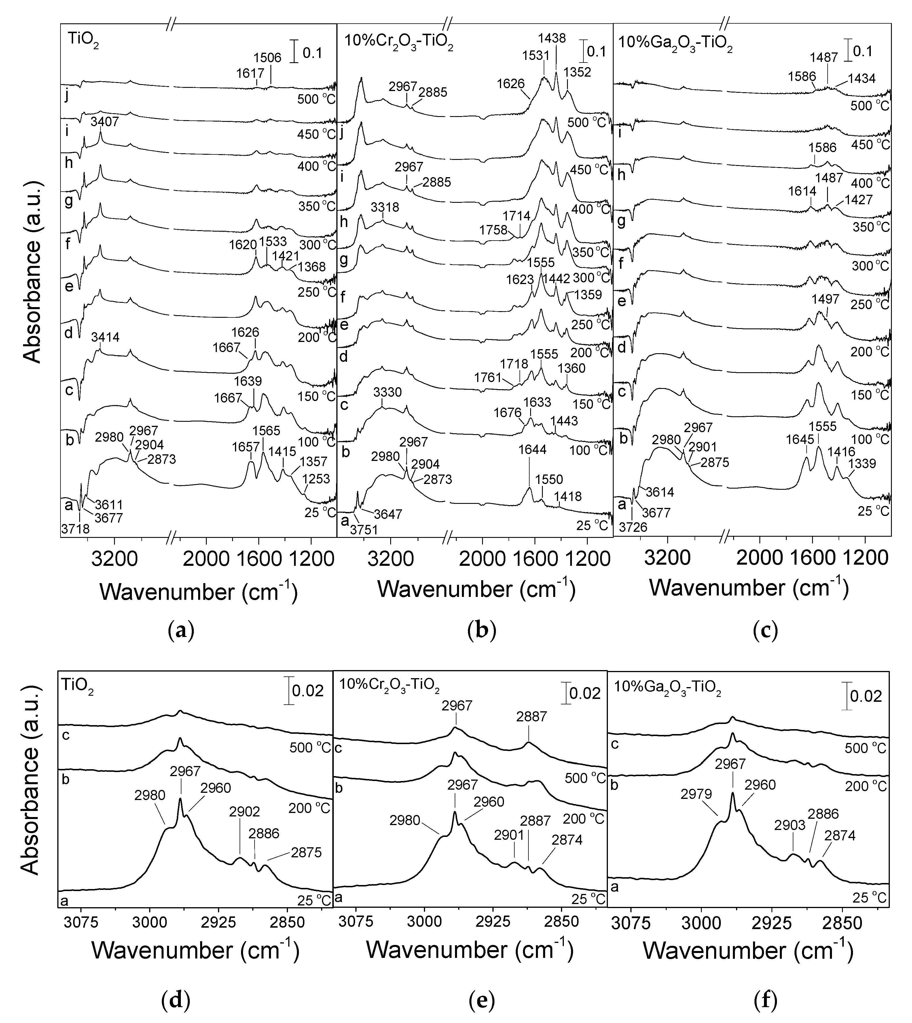 Nanomaterials 14 00086 g009
