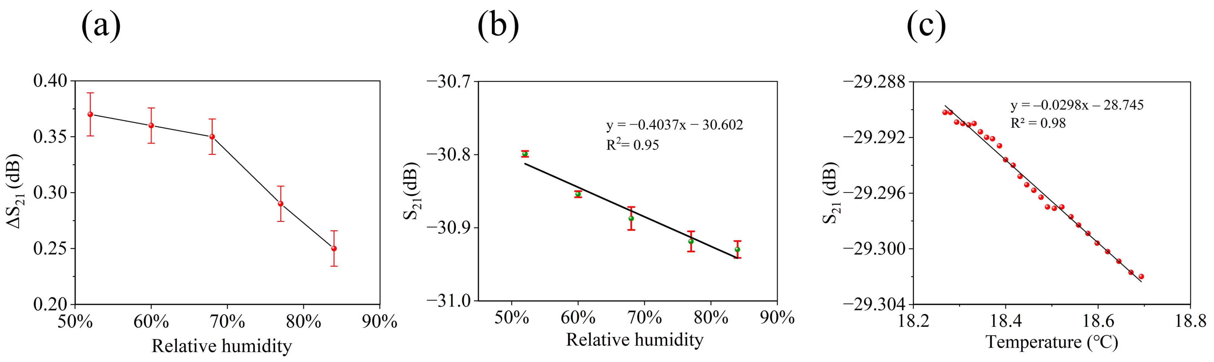 Nanomaterials 14 00089 g007