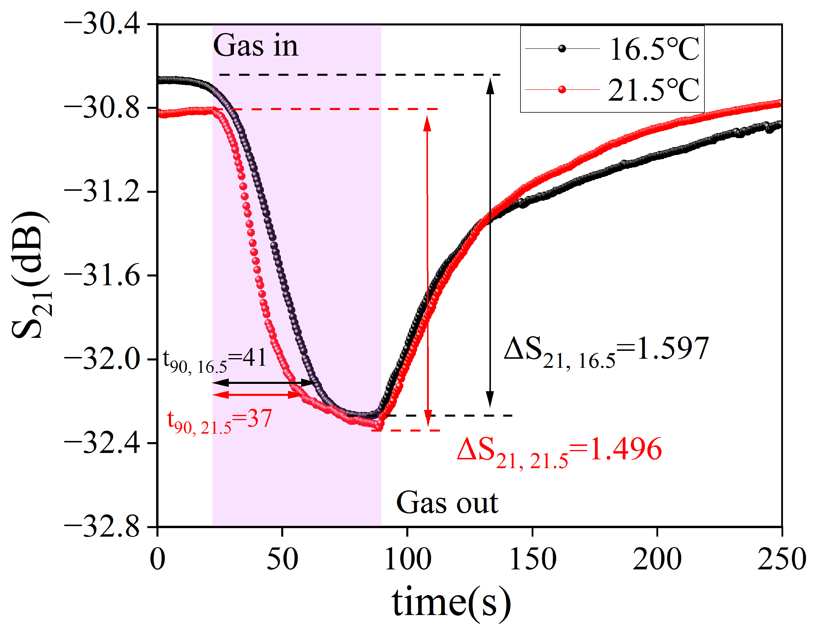 Nanomaterials 14 00089 g008
