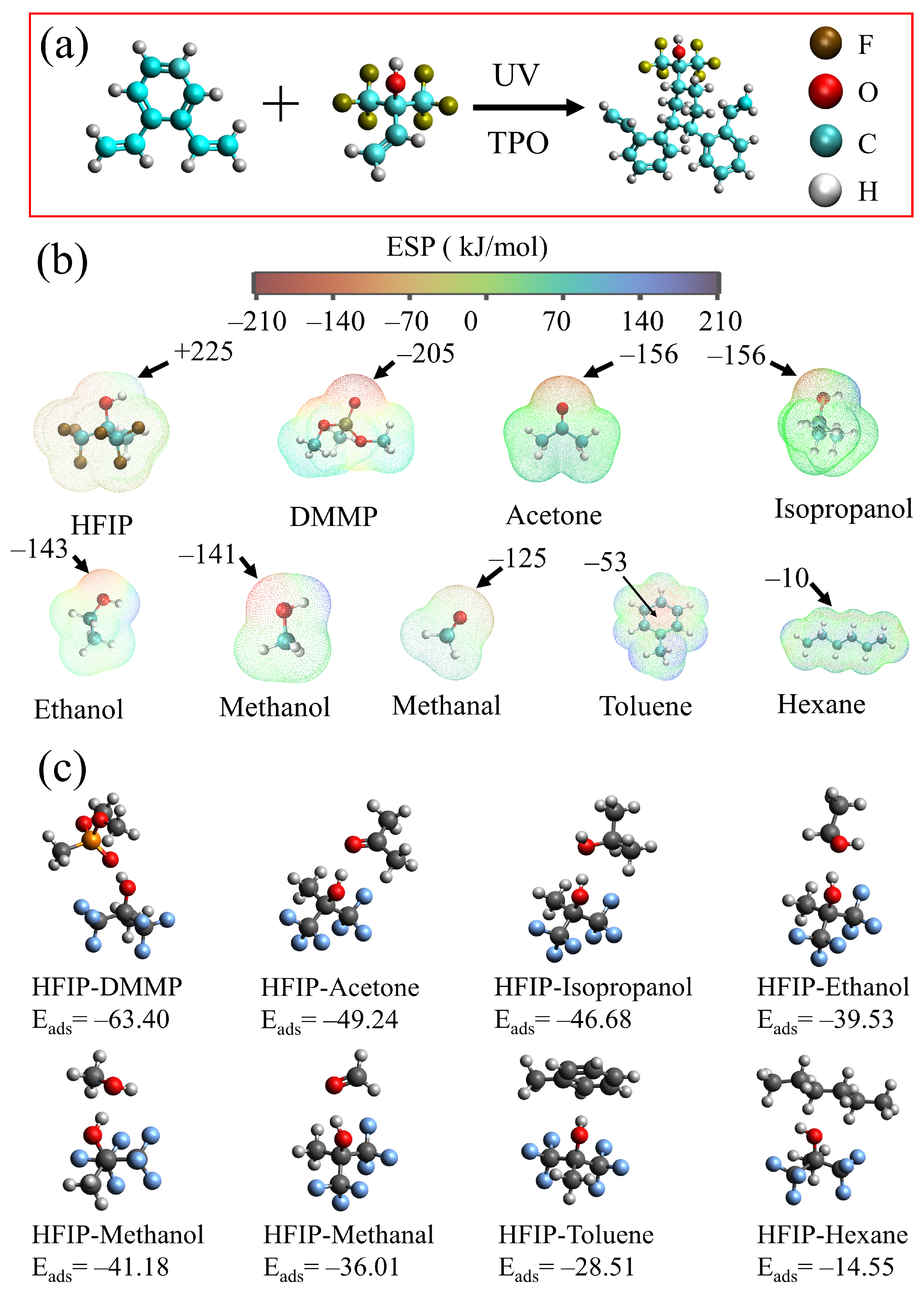 Nanomaterials 14 00089 g011