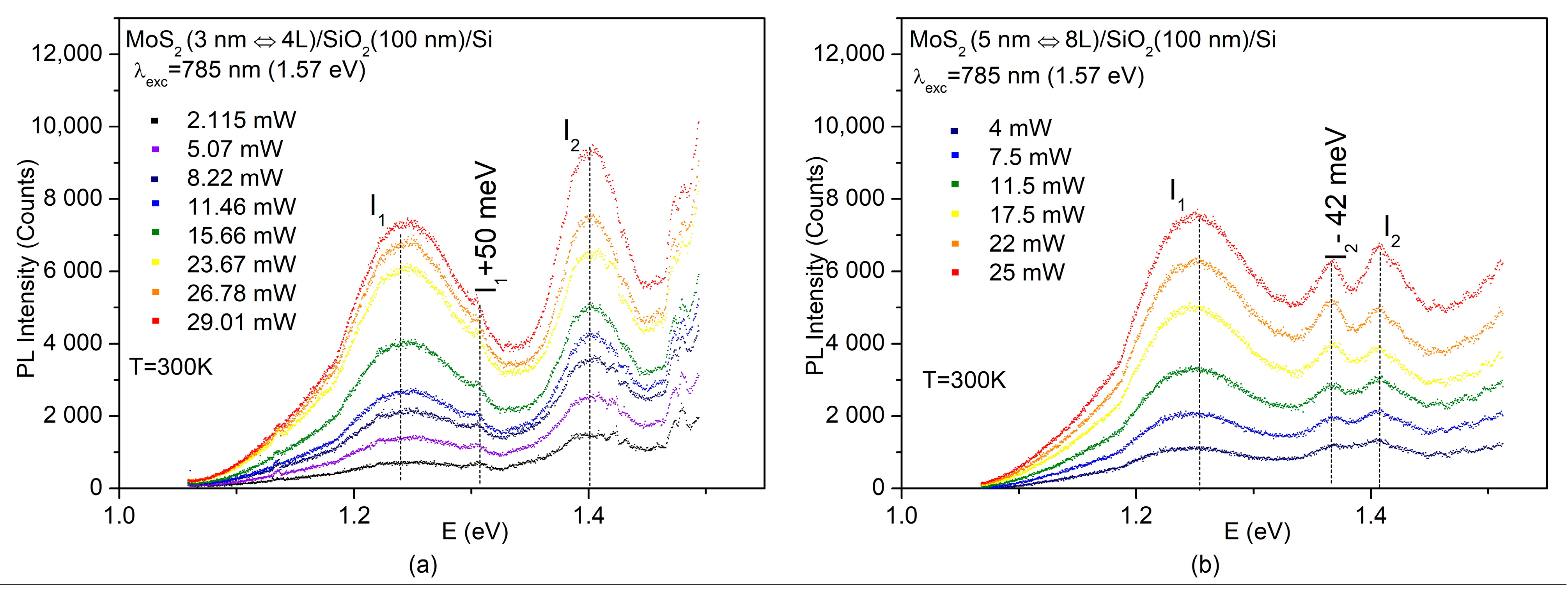Nanomaterials 14 00096 g004
