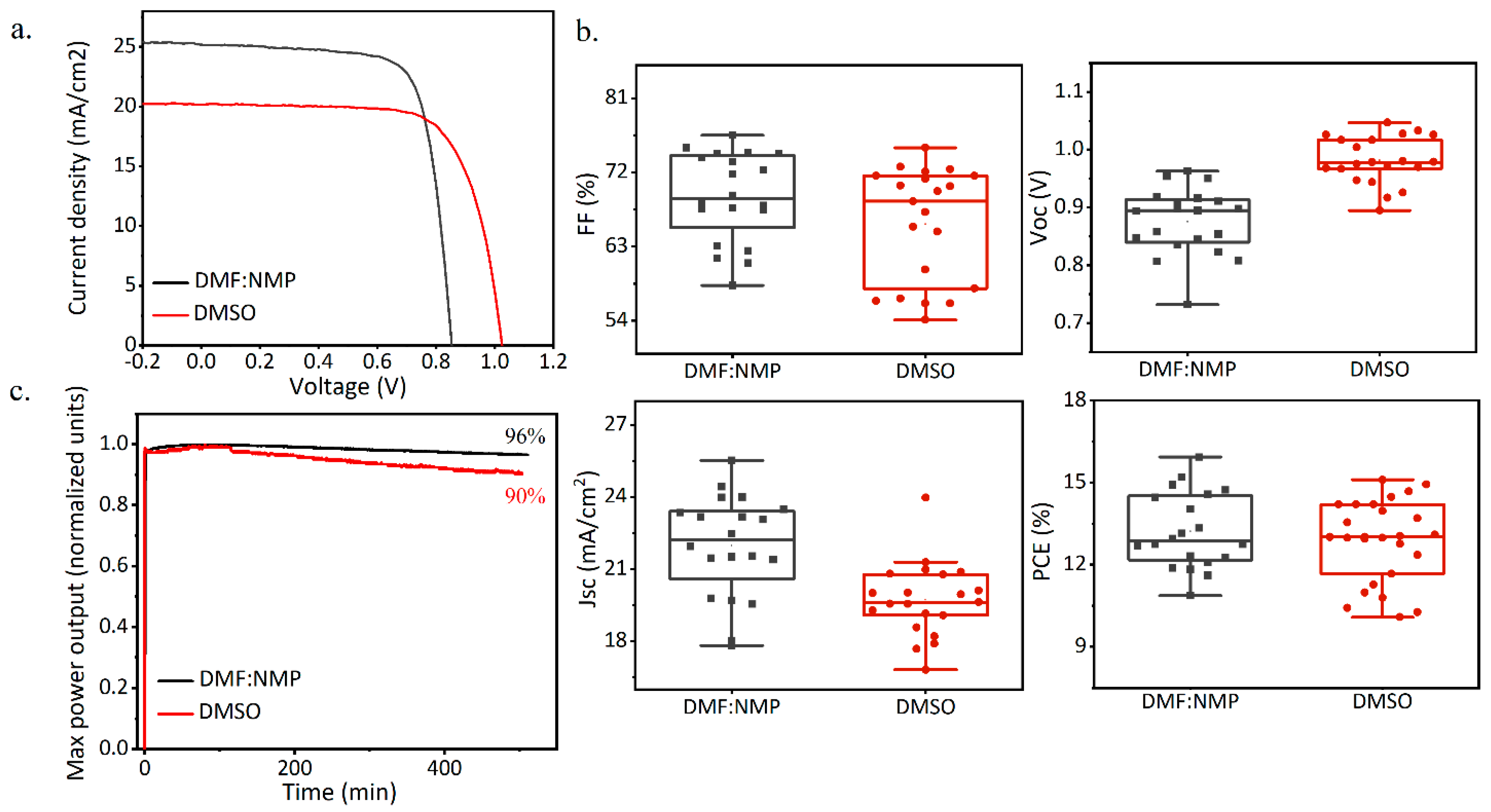 Nanomaterials 14 00107 g004