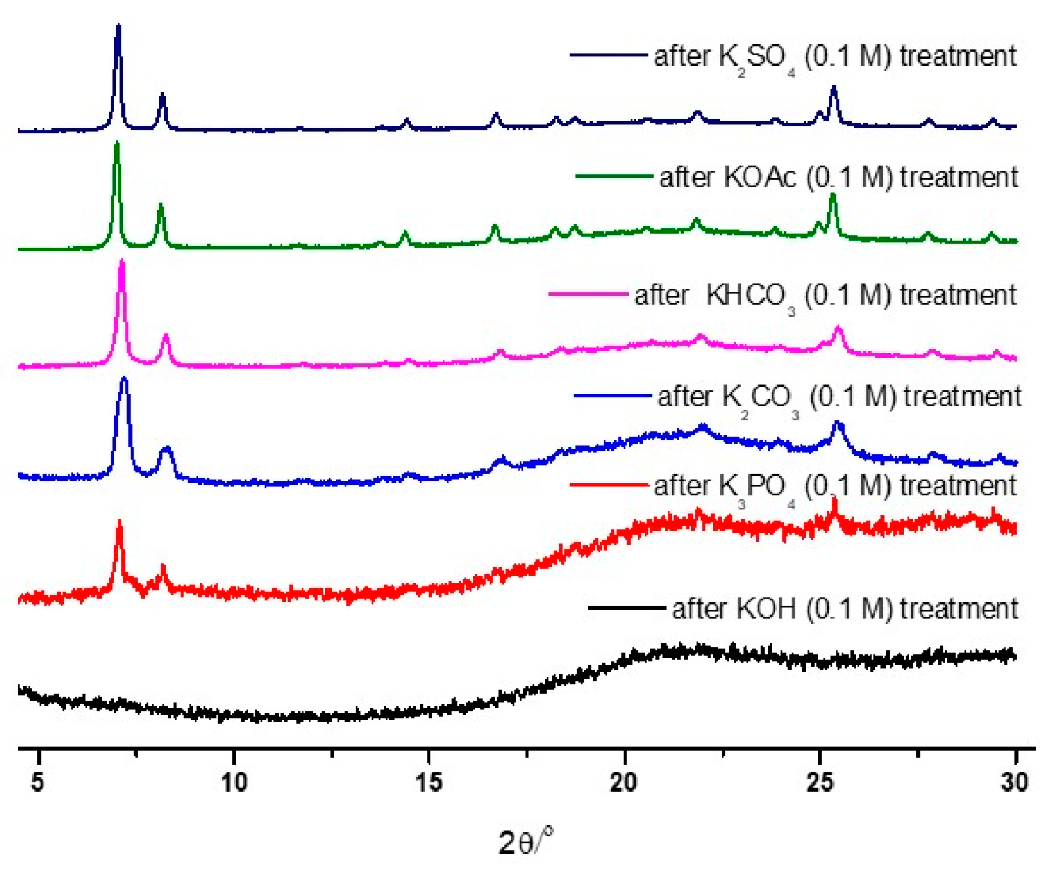 Nanomaterials 14 00110 g002