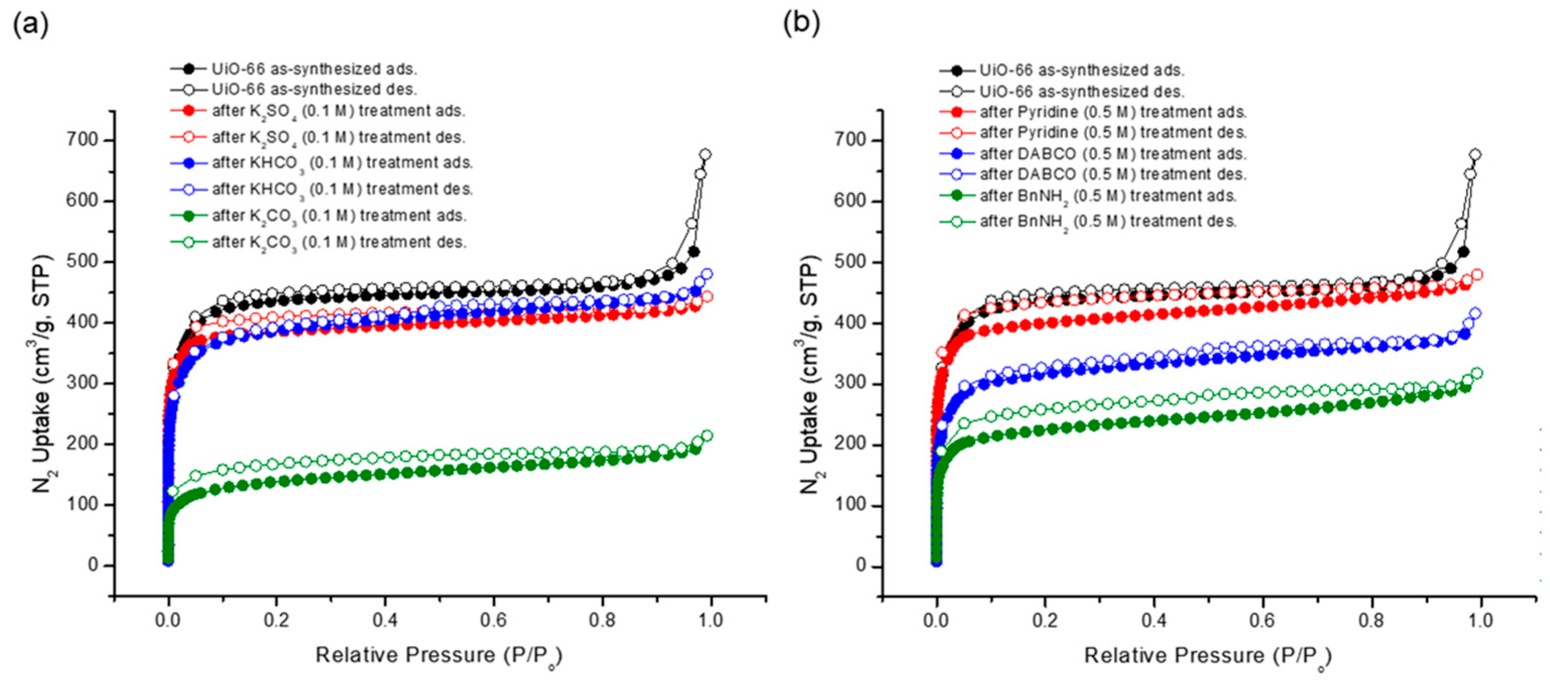 Nanomaterials 14 00110 g009