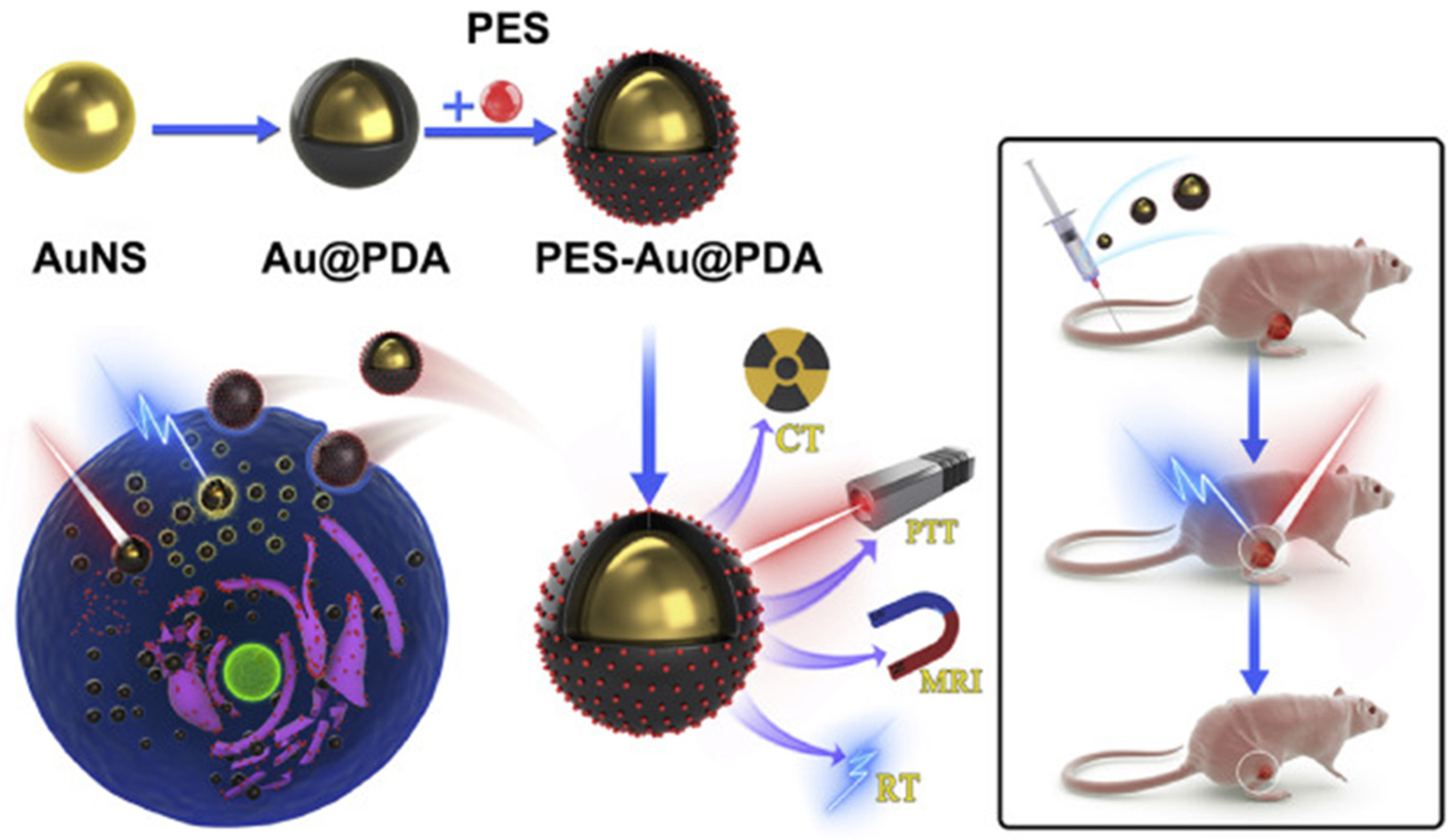 Nanomaterials 14 00112 g008 Nanomaterials 14 00112 g008