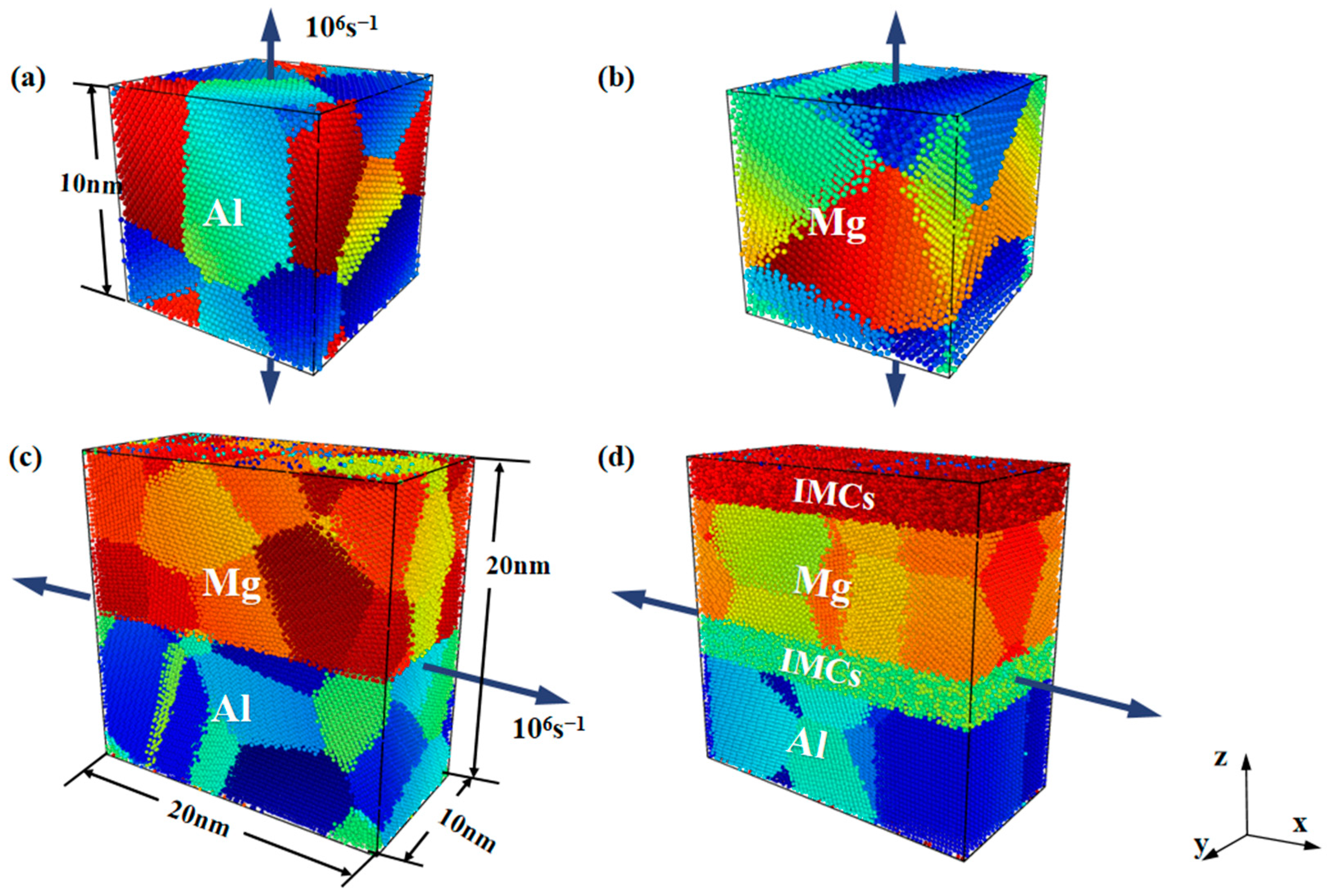 Nanomaterials 14 00114 g001