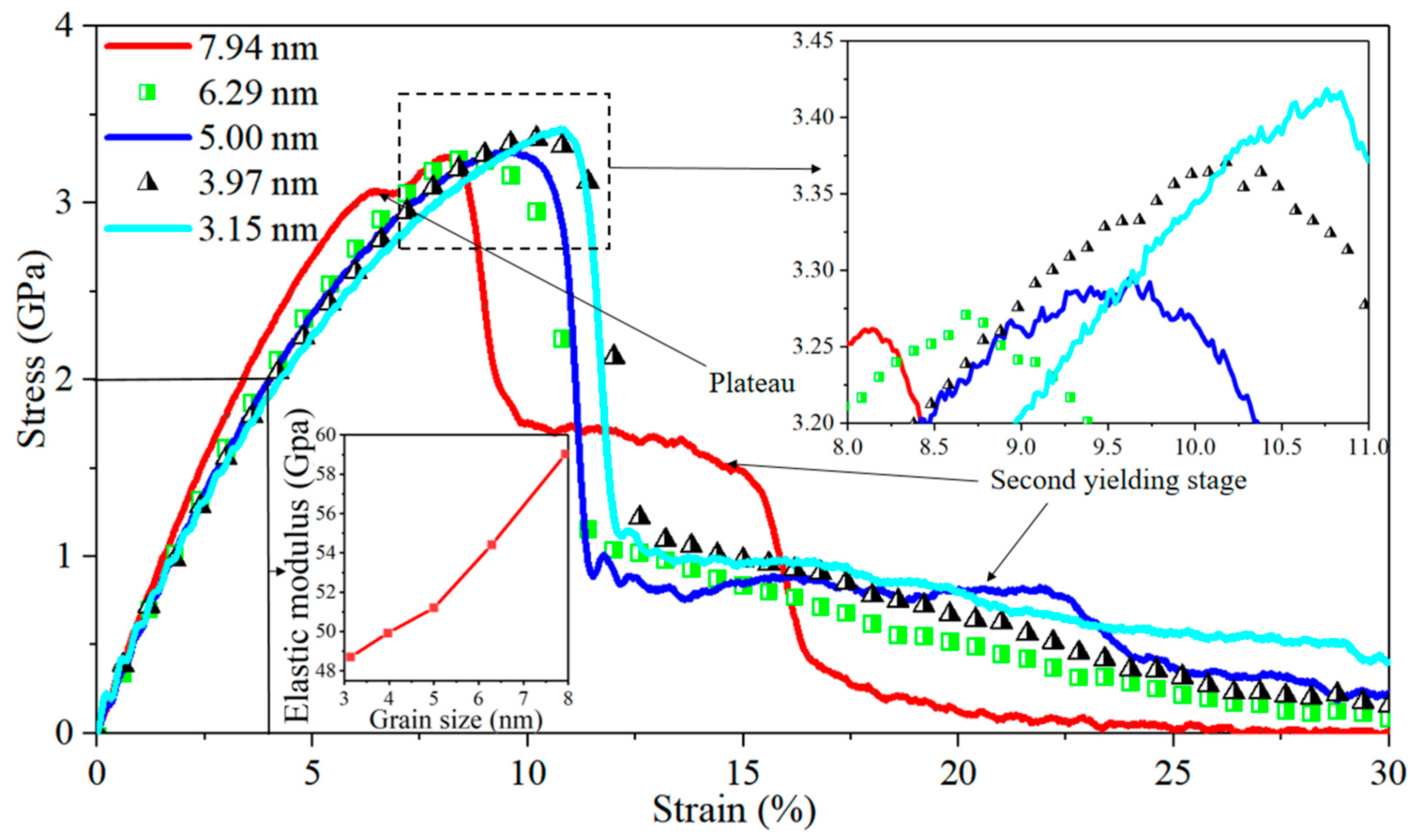 Nanomaterials 14 00114 g002