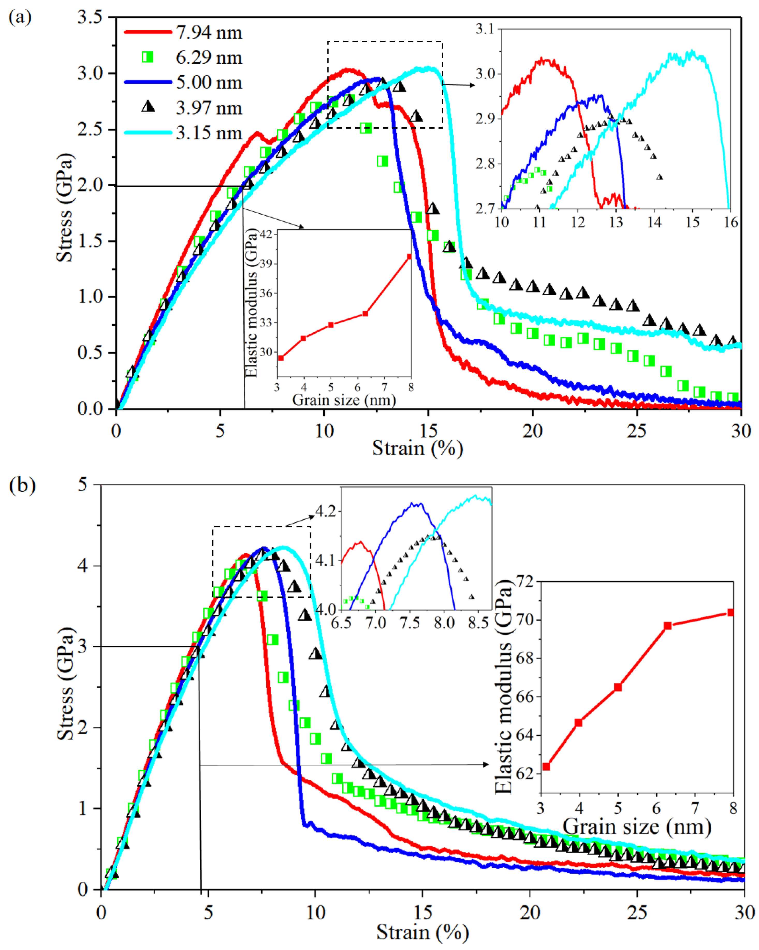 Nanomaterials 14 00114 g005